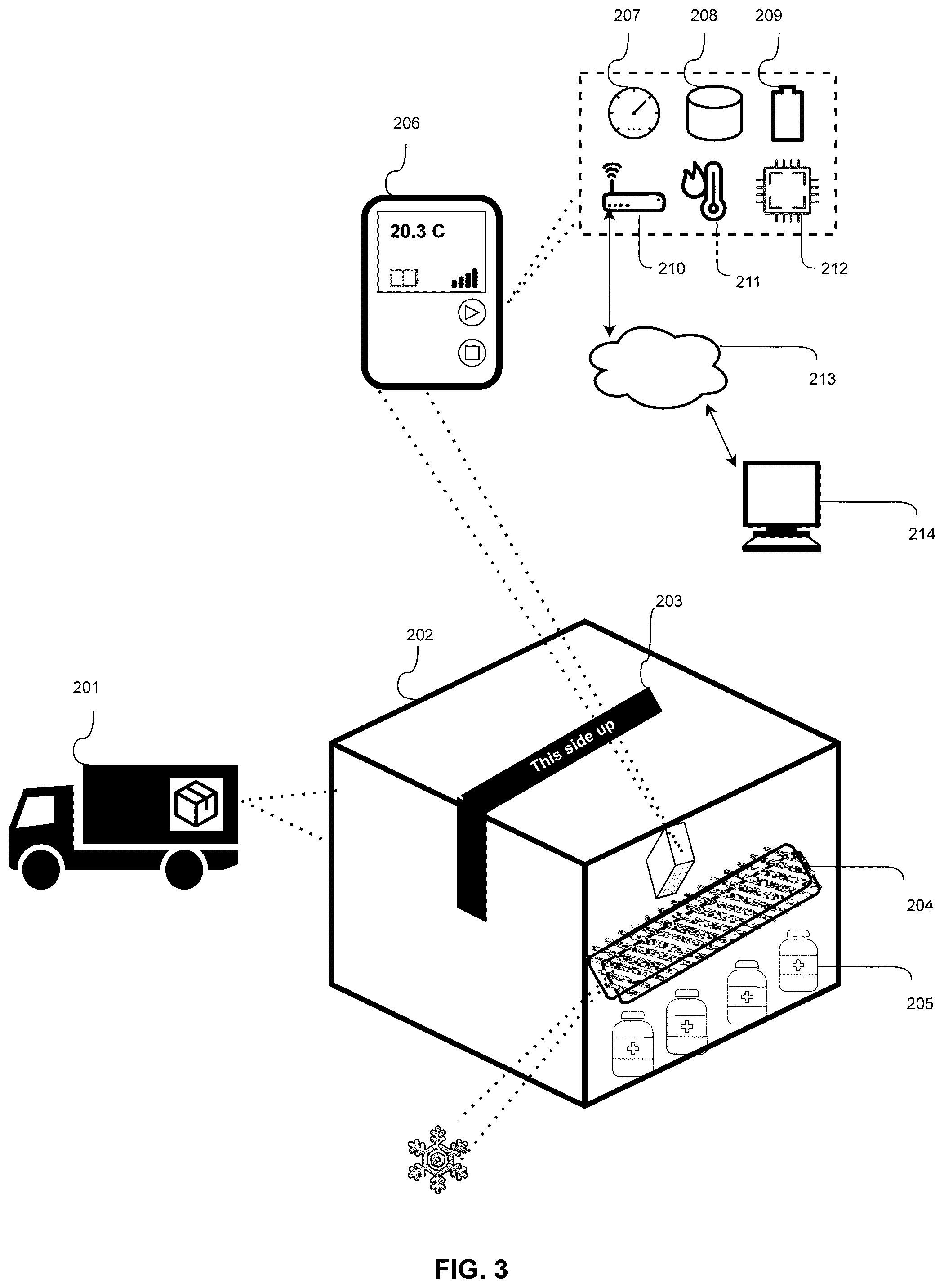 Patent US12332082 Figure 3 – Method and a system for monitoring in real time an angular position of an asset