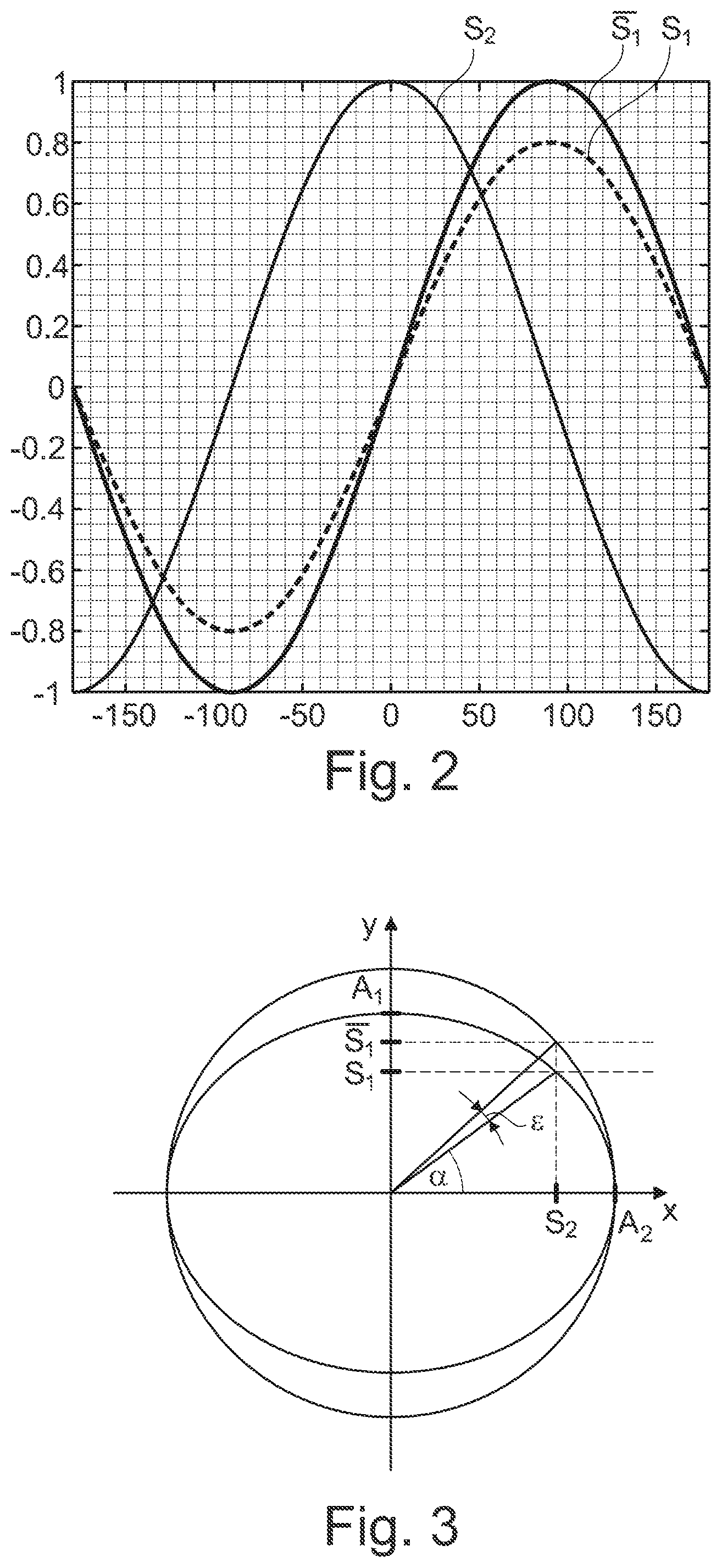 Patent US12332087 Figure 2 – Clutch actuator, detection system and method for detecting an angular position of a rotary component