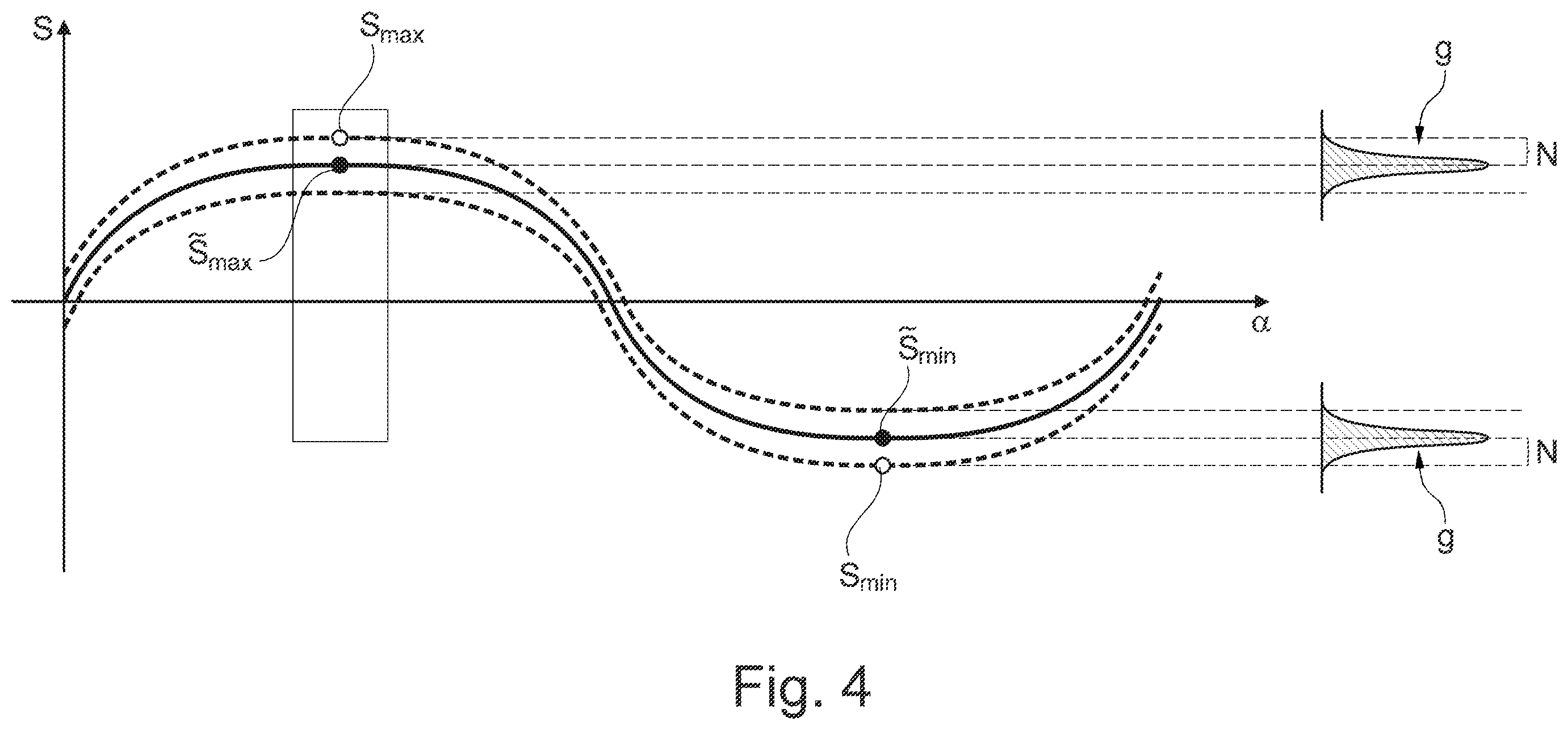 Patent US12332087 Figure 3 – Clutch actuator, detection system and method for detecting an angular position of a rotary component