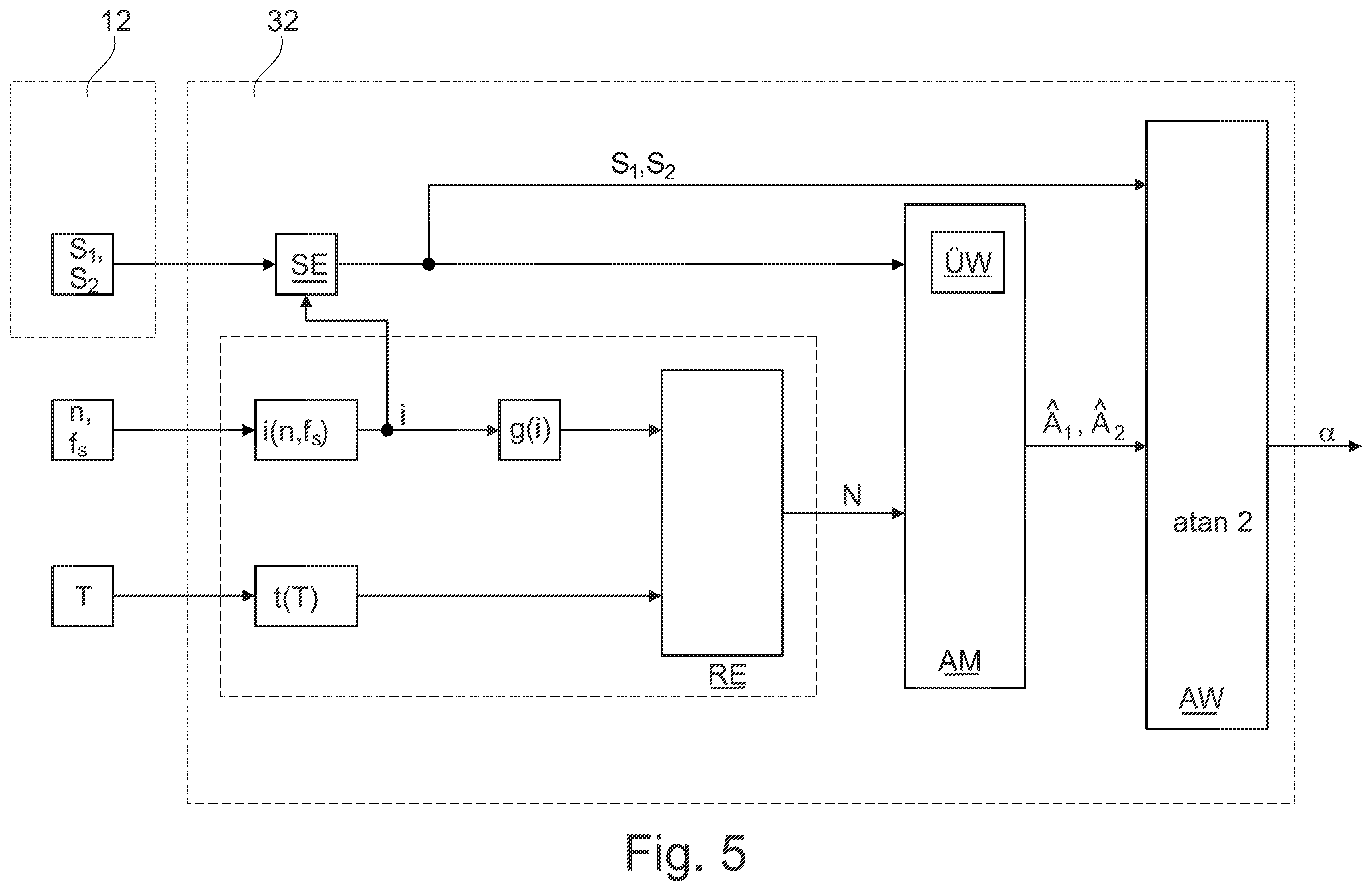 Patent US12332087 Figure 4 – Clutch actuator, detection system and method for detecting an angular position of a rotary component