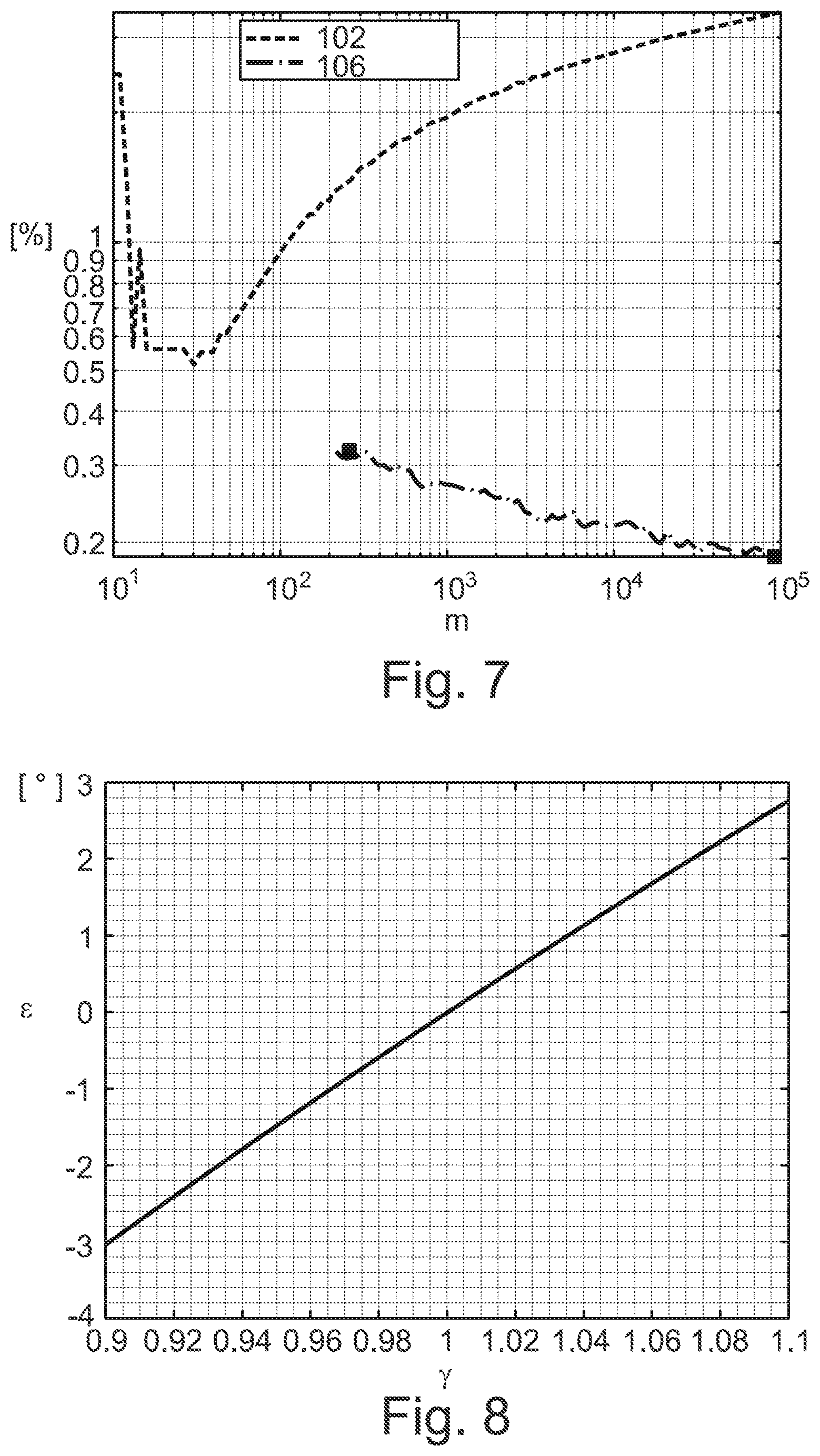Patent US12332087 Figure 6 – Clutch actuator, detection system and method for detecting an angular position of a rotary component