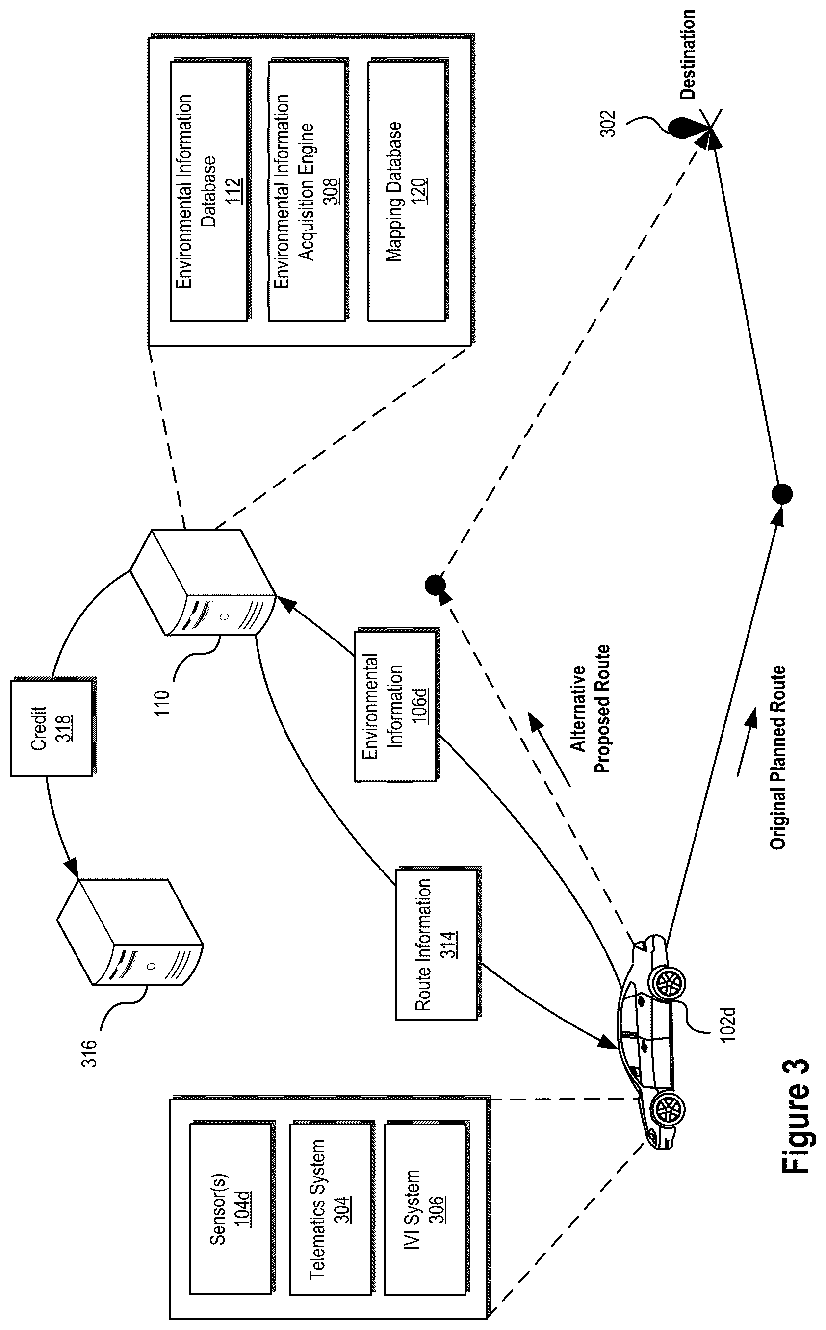 Patent US12332088 Figure 3 – Sensor information management systems and methods