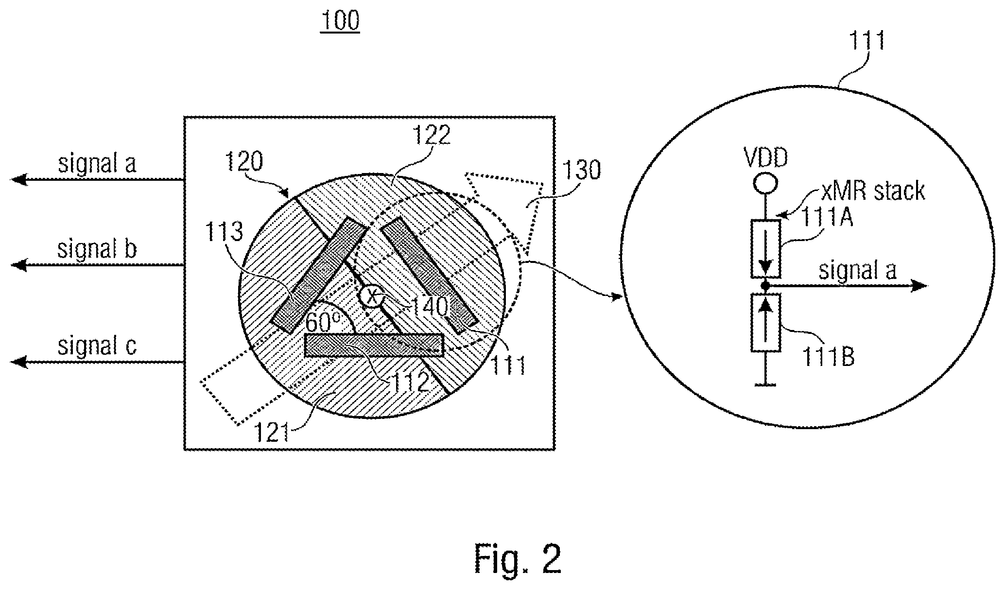 Patent US12332090 Figure 2 – Magnetic angle sensor with symmetrical geometric arrangement
