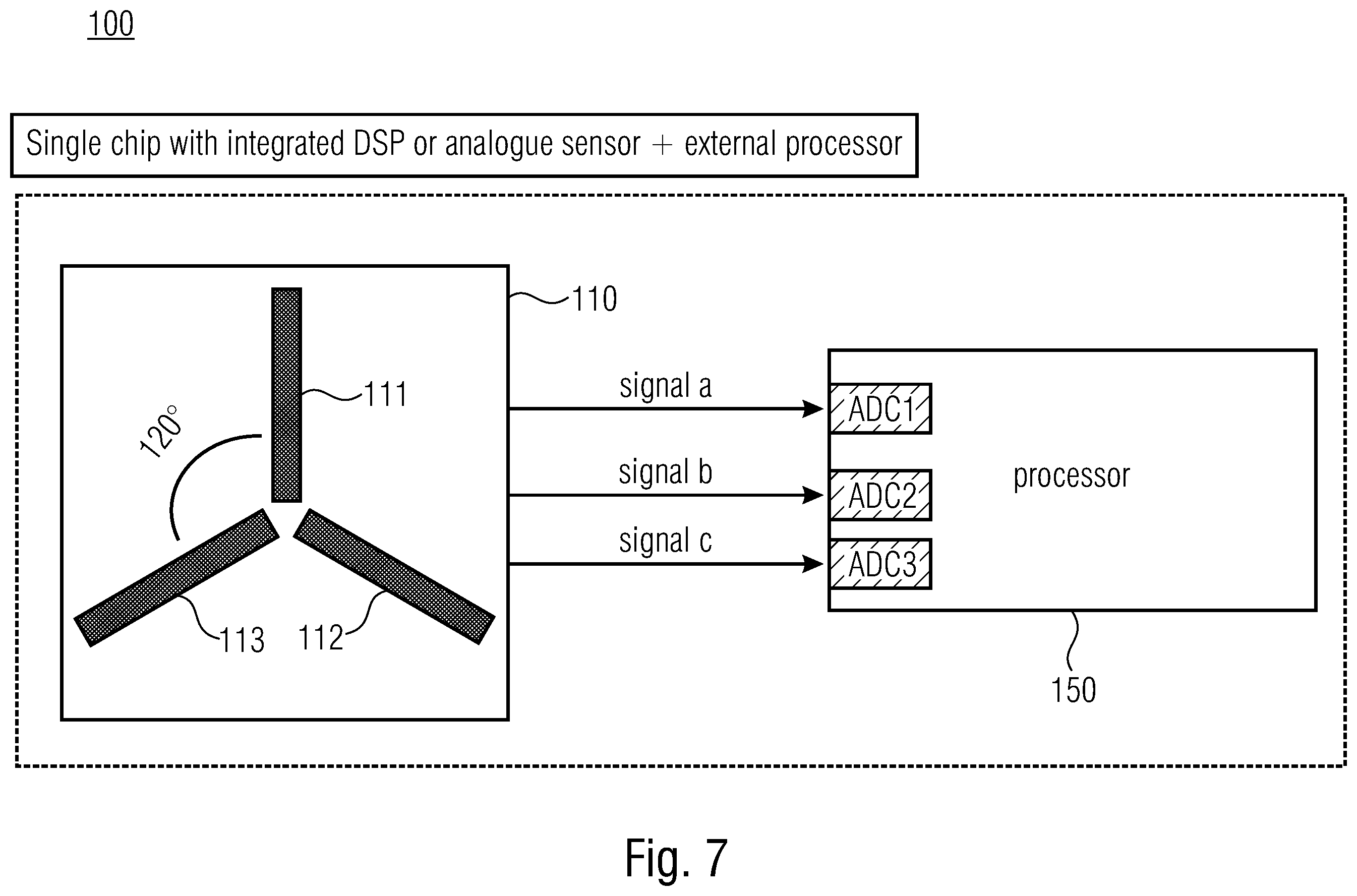 Patent US12332090 Figure 9 – Magnetic angle sensor with symmetrical geometric arrangement