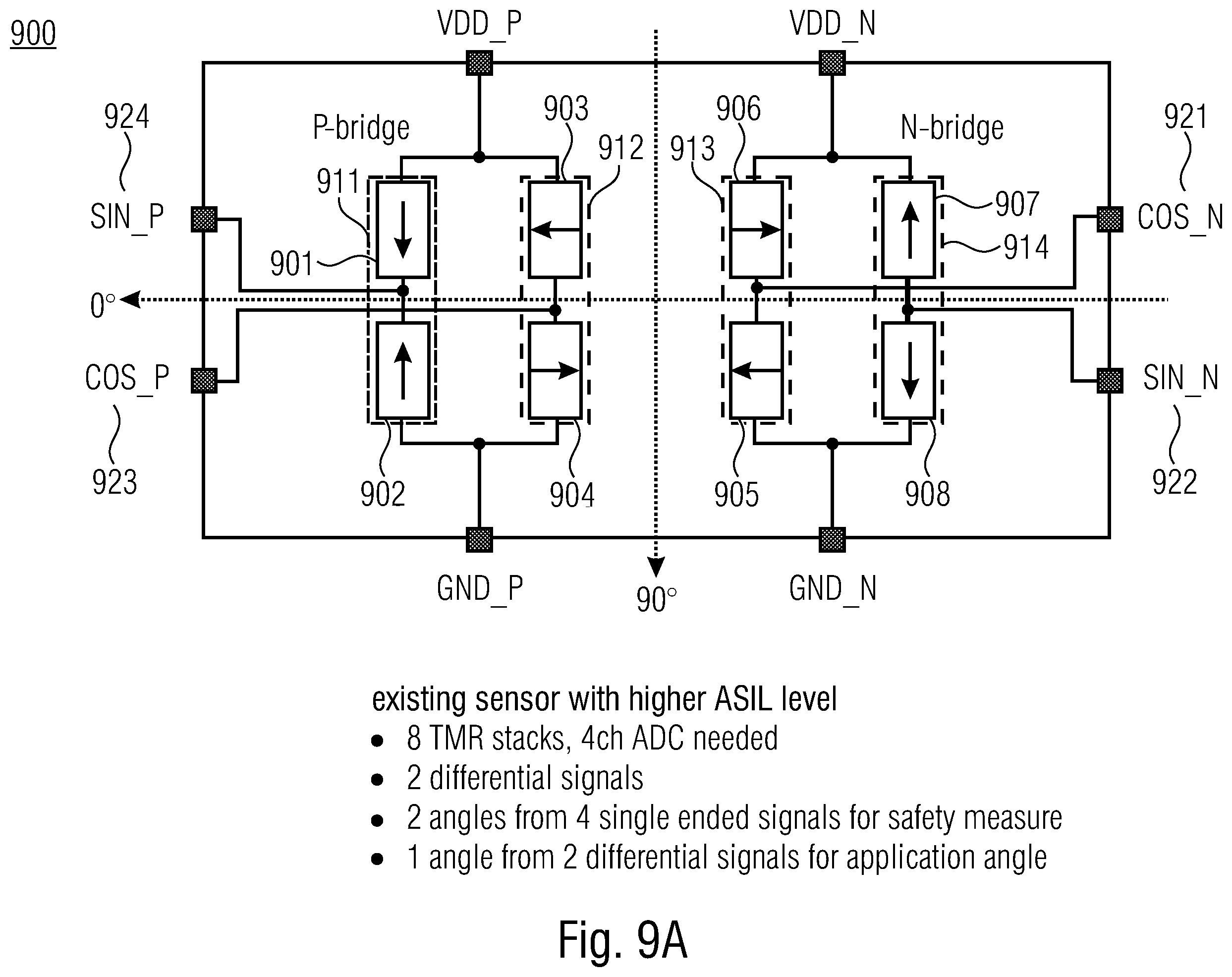 Patent US12332090 Figure 11 – Magnetic angle sensor with symmetrical geometric arrangement