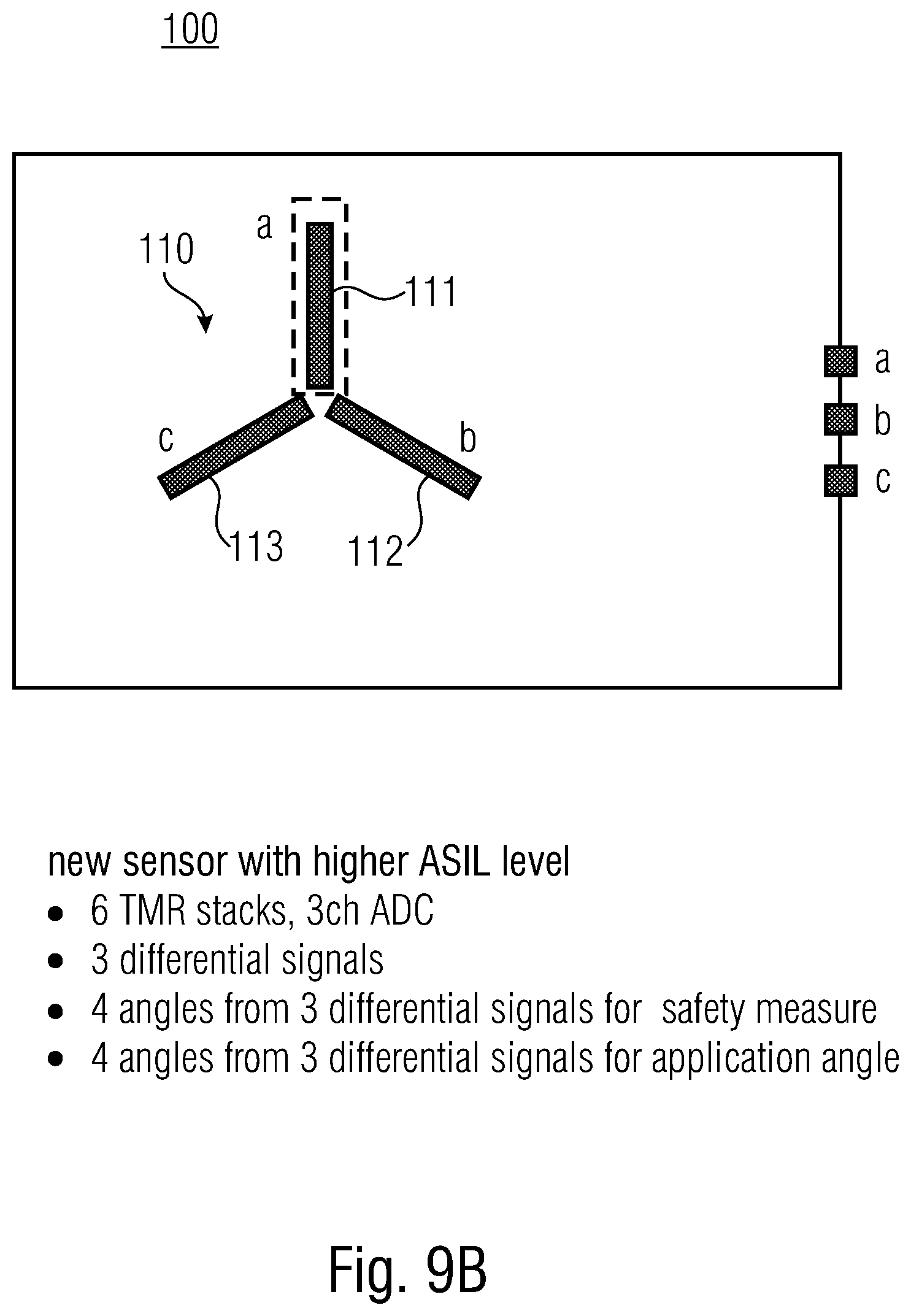Patent US12332090 Figure 12 – Magnetic angle sensor with symmetrical geometric arrangement