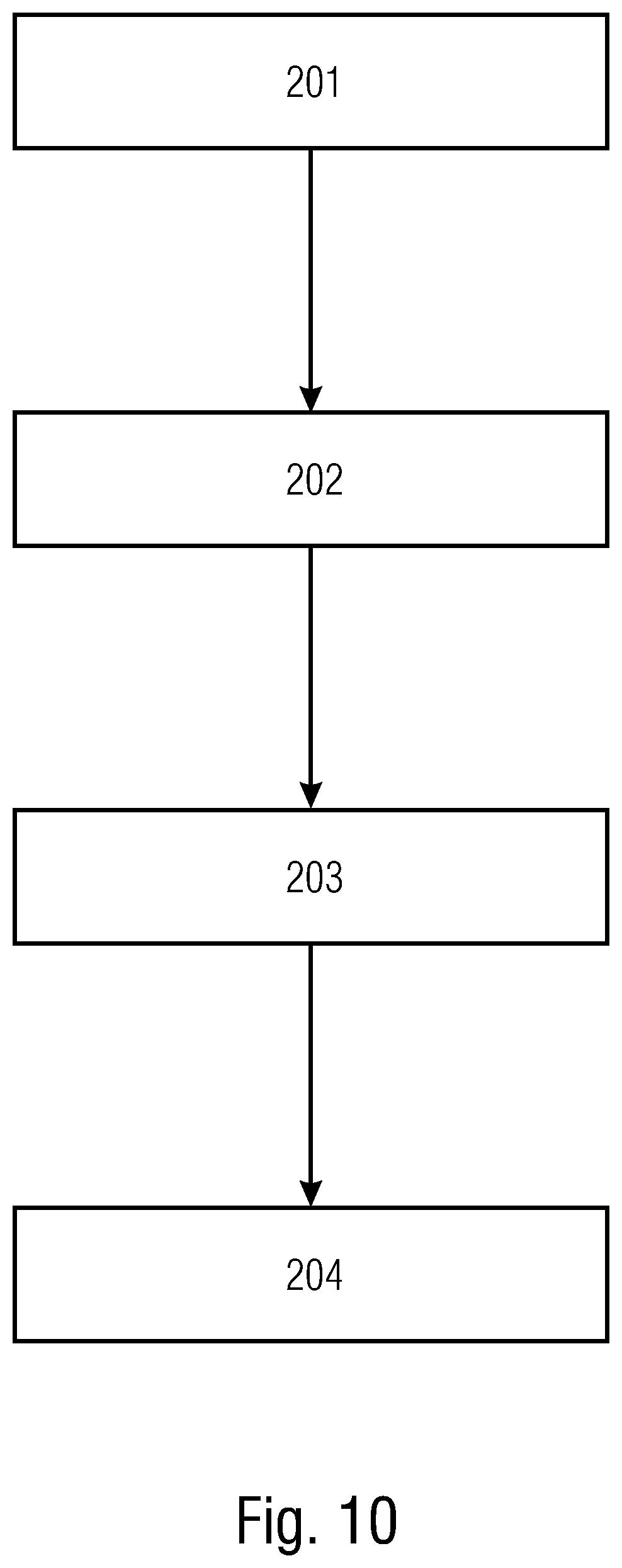 Patent US12332090 Figure 13 – Magnetic angle sensor with symmetrical geometric arrangement