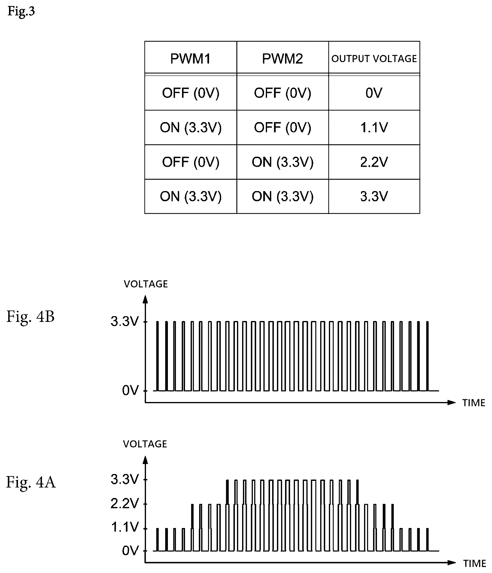 Patent US12332091 Figure 2 – Control device of rotation detector