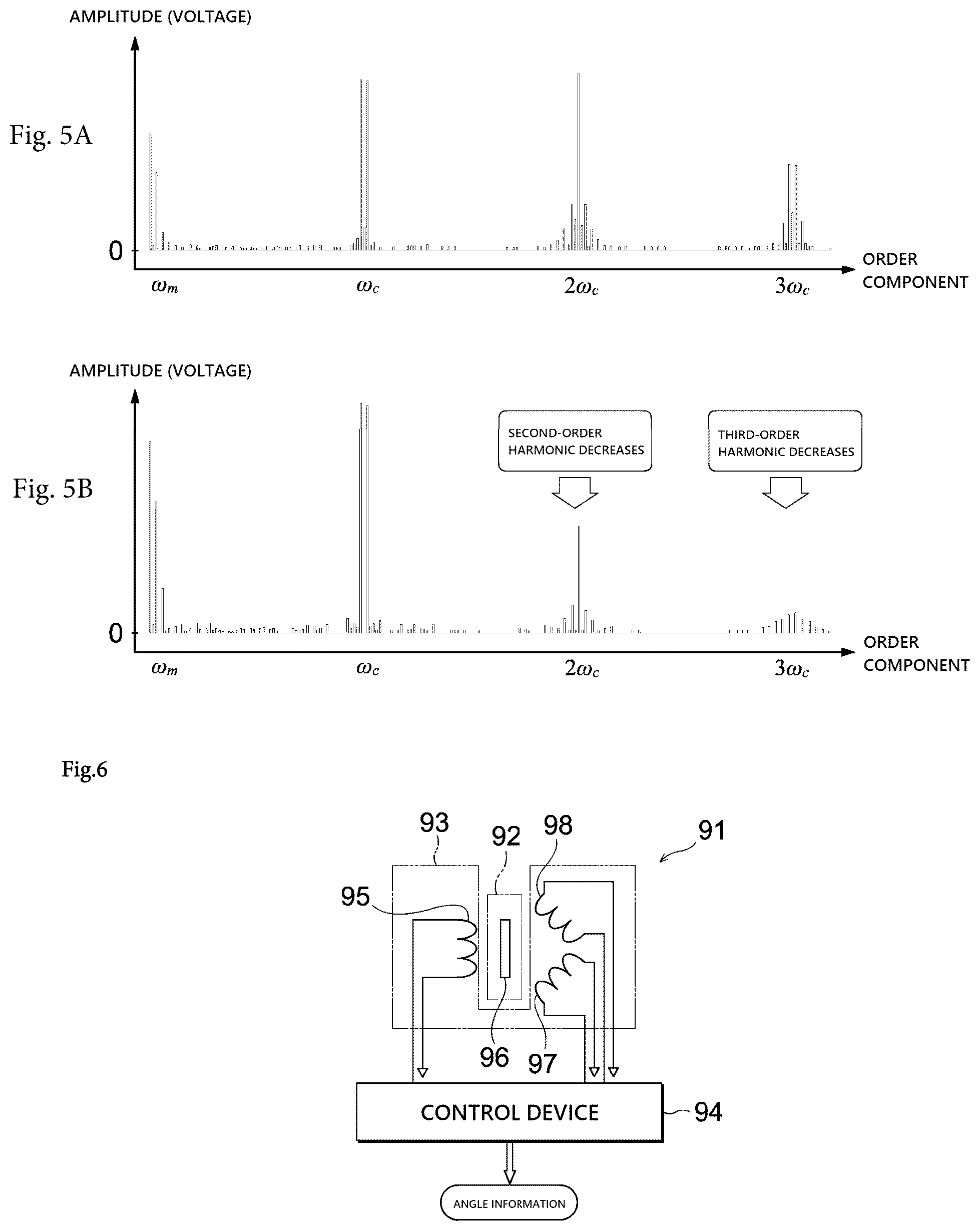 Patent US12332091 Figure 3 – Control device of rotation detector