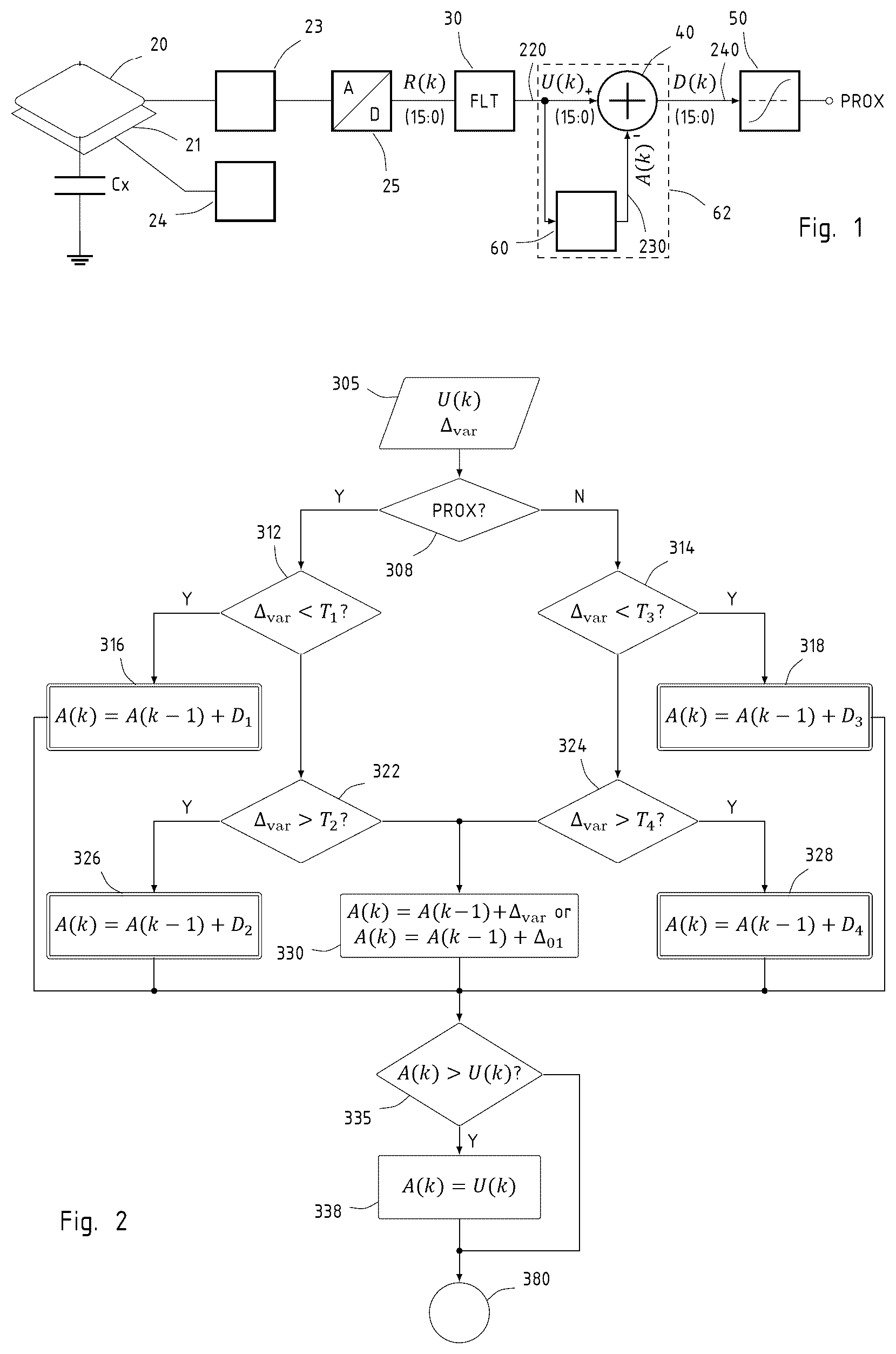 Patent US12332092 Figure 1 – Drift suppression method, proximity sensor and wireless device