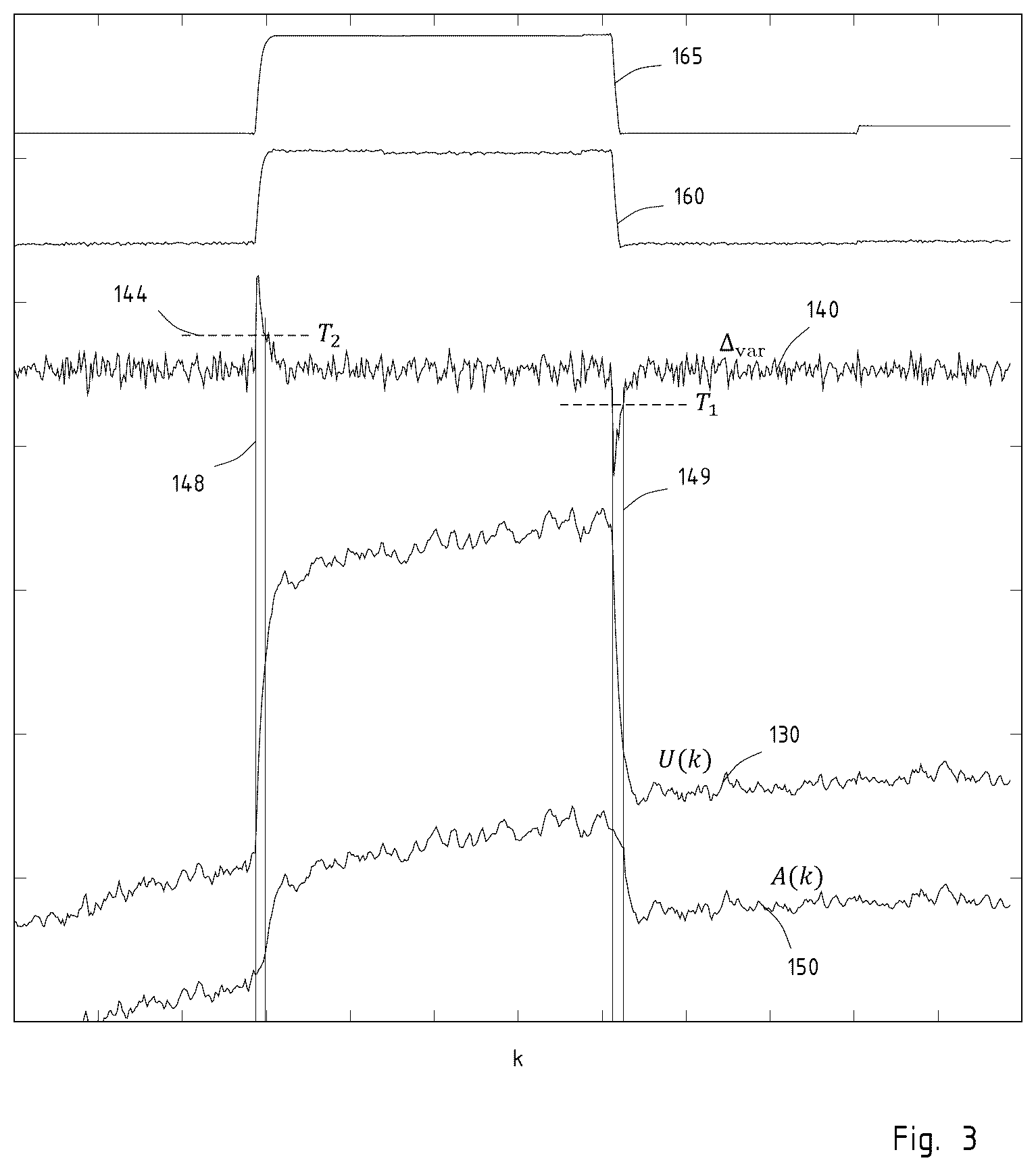 Patent US12332092 Figure 2 – Drift suppression method, proximity sensor and wireless device