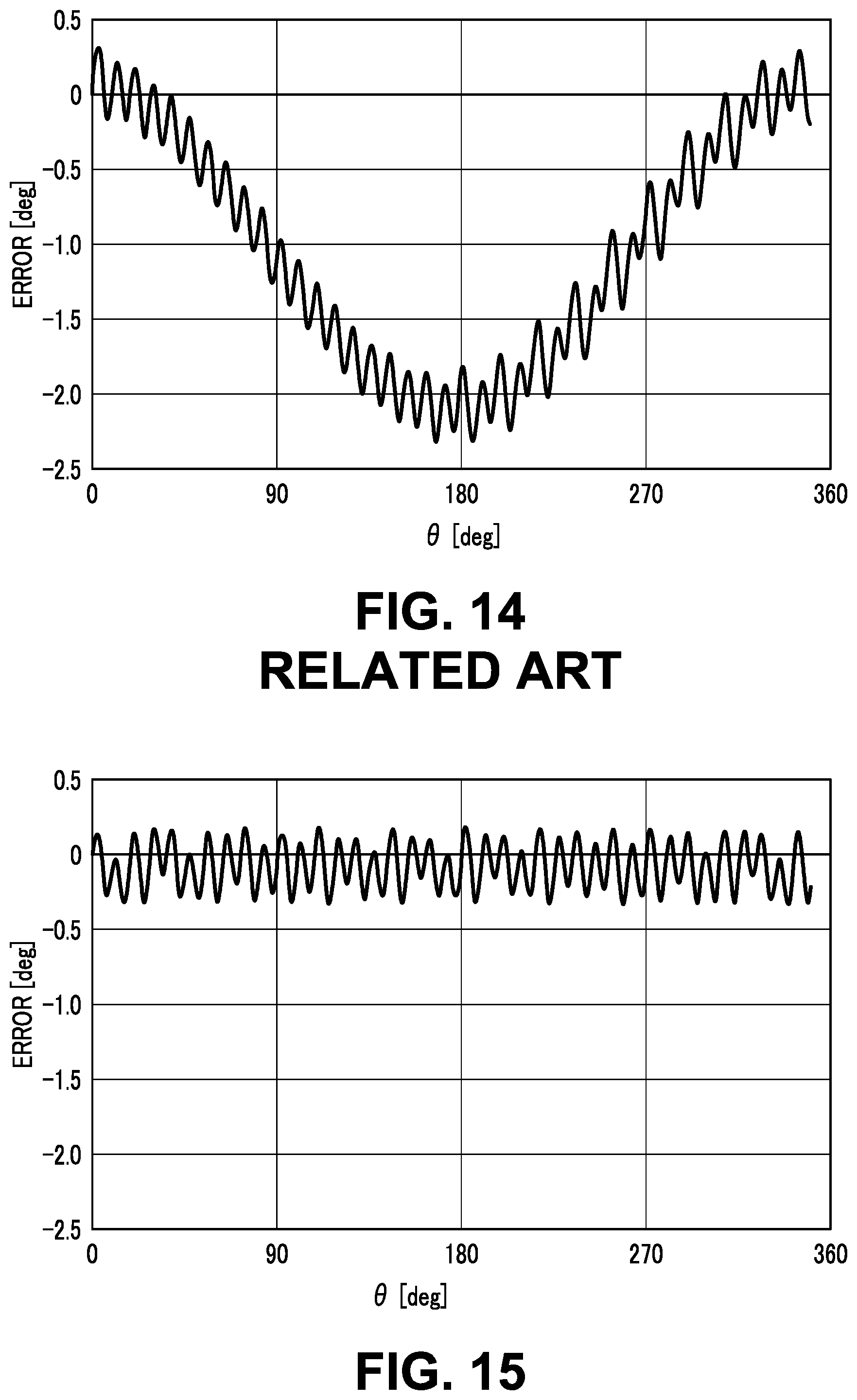 Patent US12332093 Figure 10 – Magnetic sensor, magnetic encoder, and manufacturing method for magnetic sensor