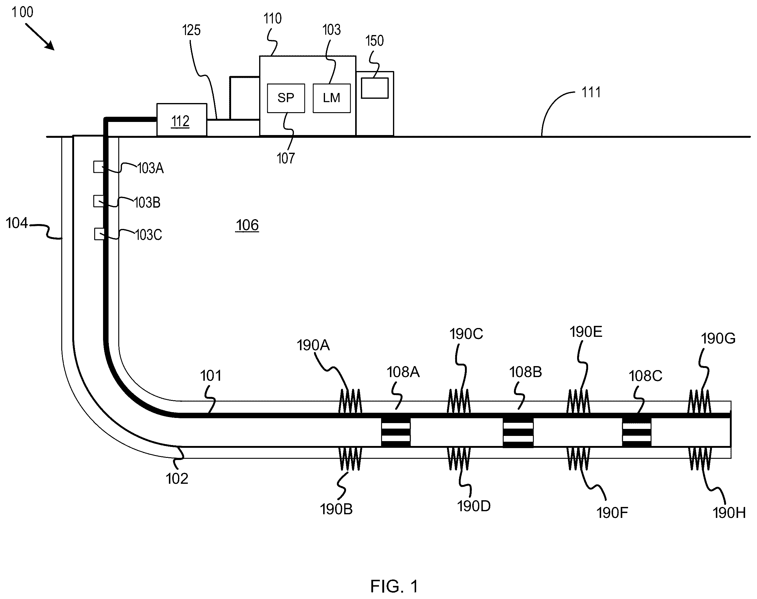 Patent US12332094 Figure 1 – Machine learning-based wellbore fluid flow rate prediction