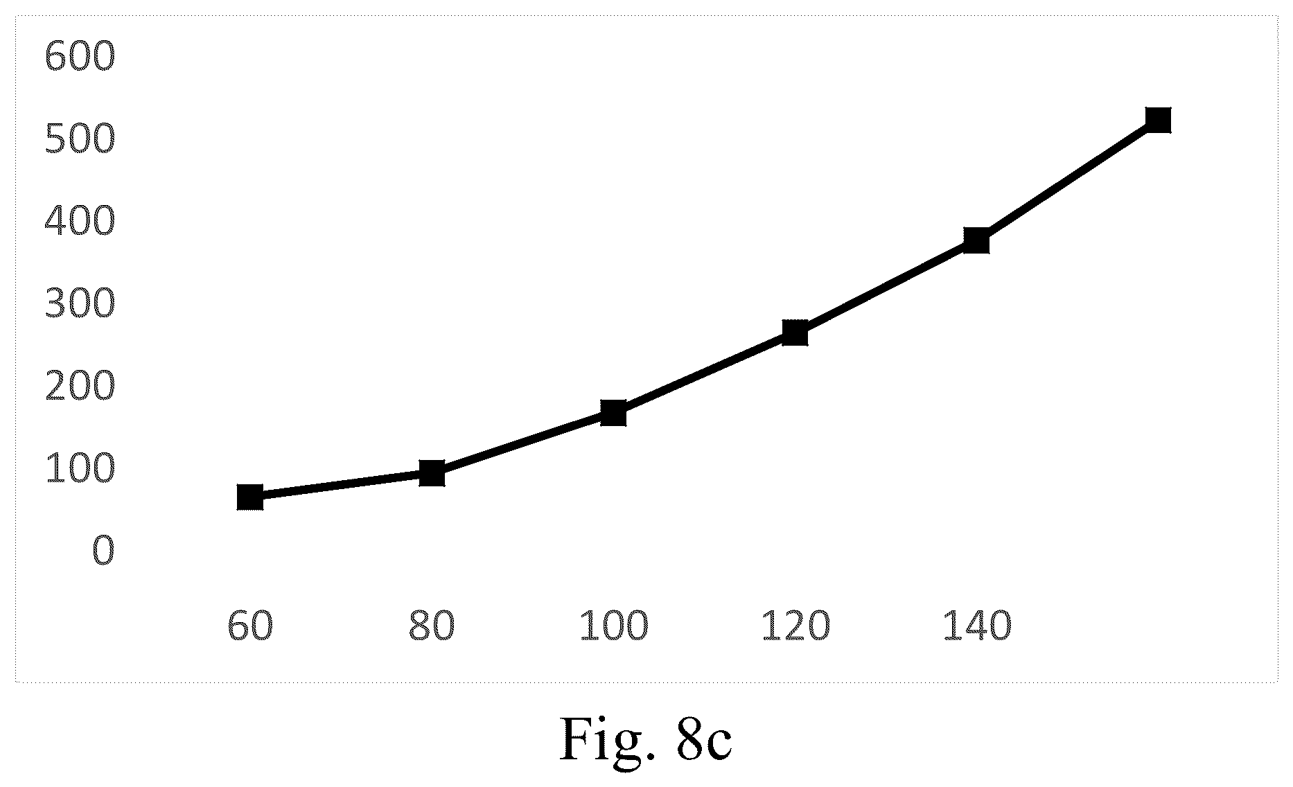 Patent US12332095 Figure 10 – High-detection accuracy differential flowmeter capable of being repeatedly disinfected