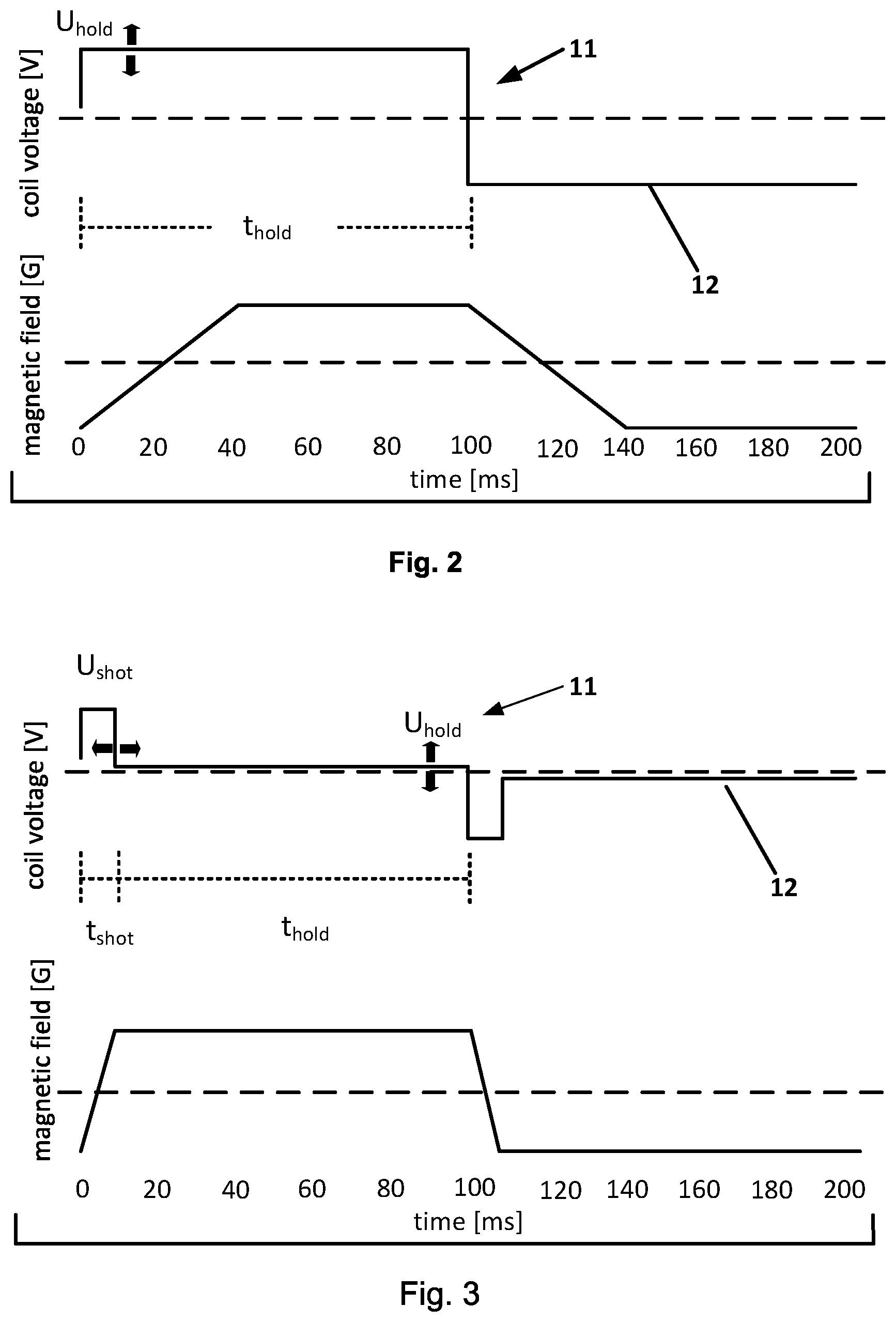 Patent US12332096 Figure 2 – Magneto-inductive flow measurement device