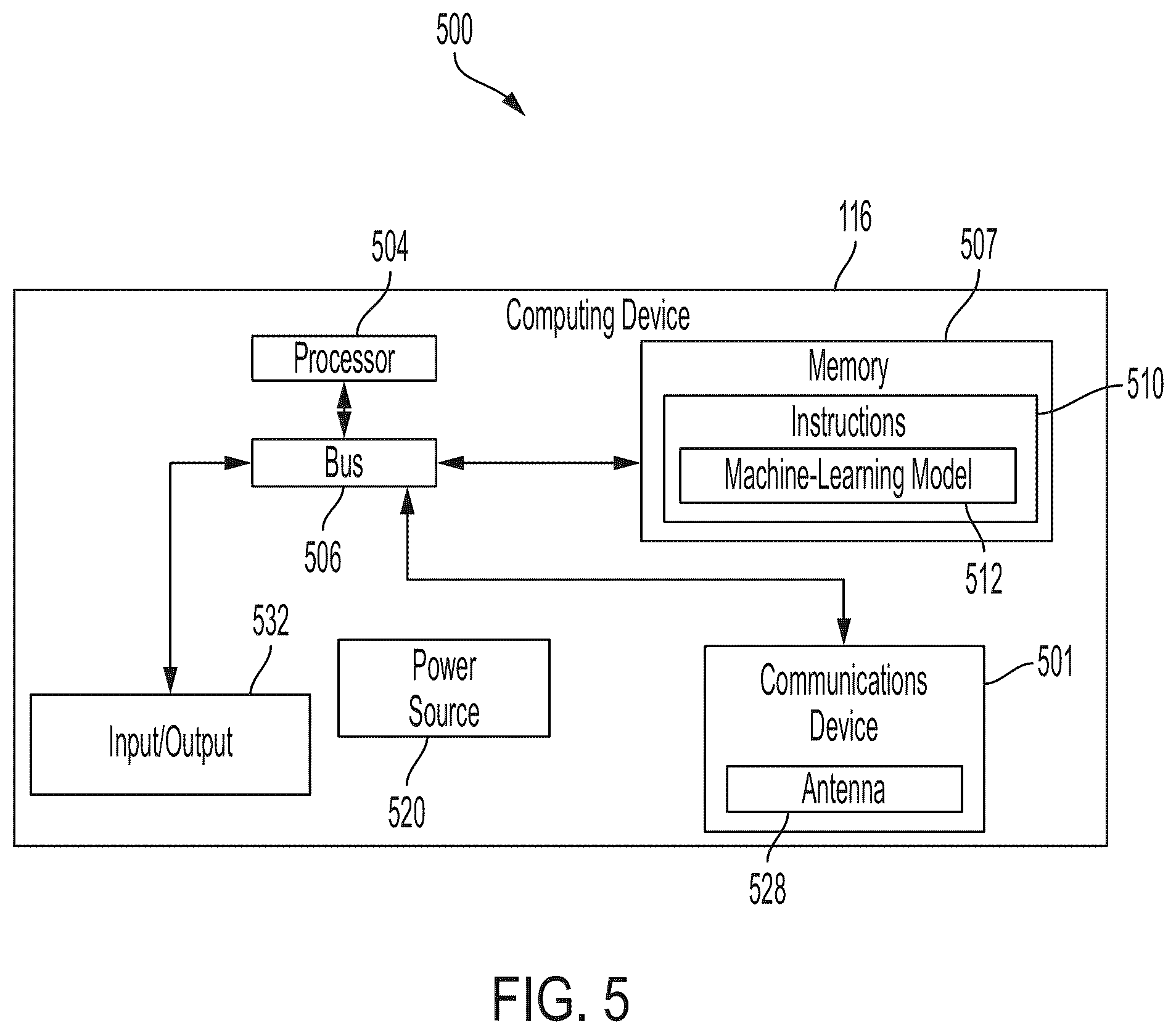 Patent US12332098 Figure 5 – Acoustic devices for measuring multi-phase wellbore fluid