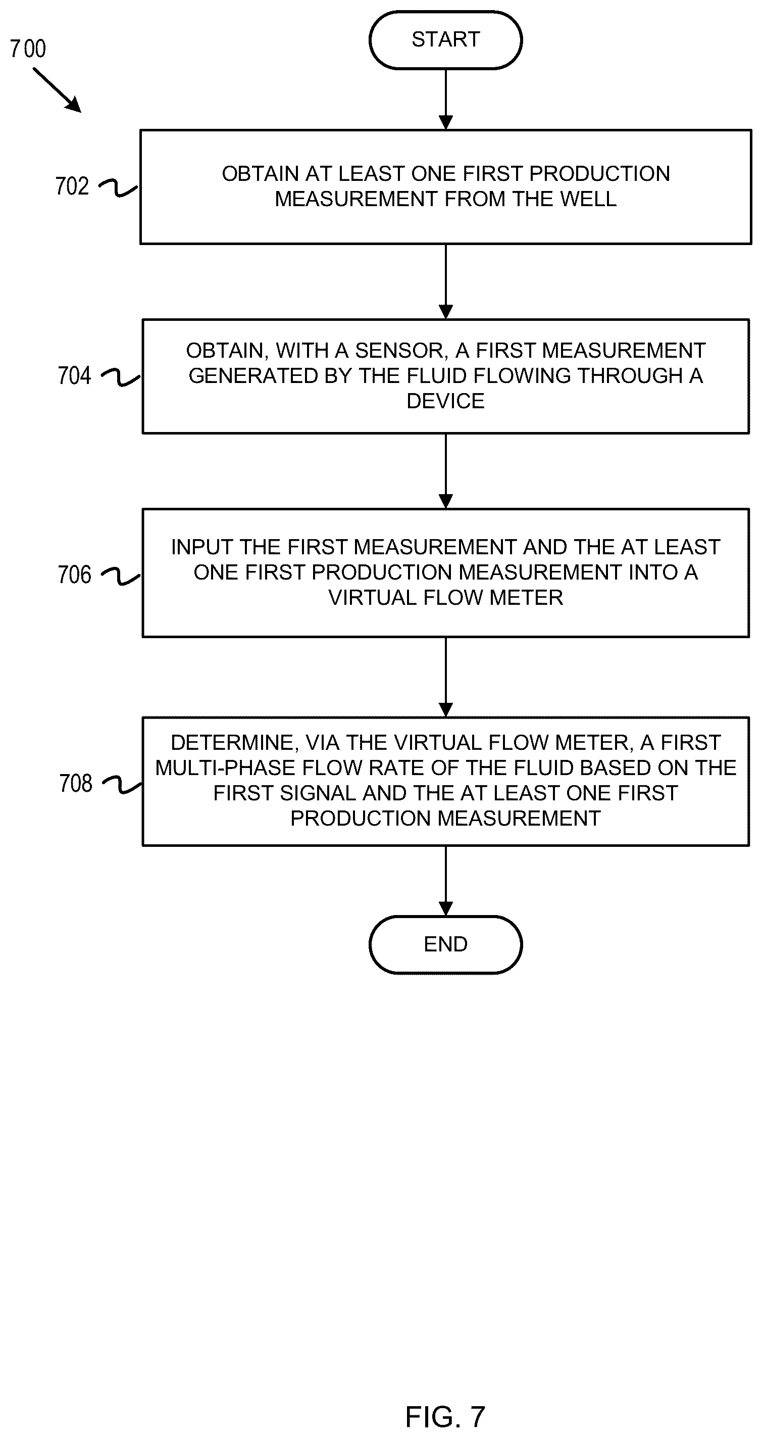 Patent US12332099 Figure 7 – Virtual flow metering using acoustics for a well