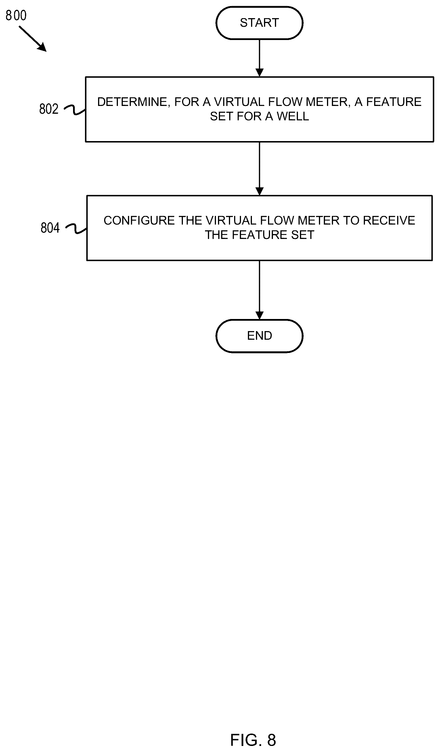 Patent US12332099 Figure 8 – Virtual flow metering using acoustics for a well