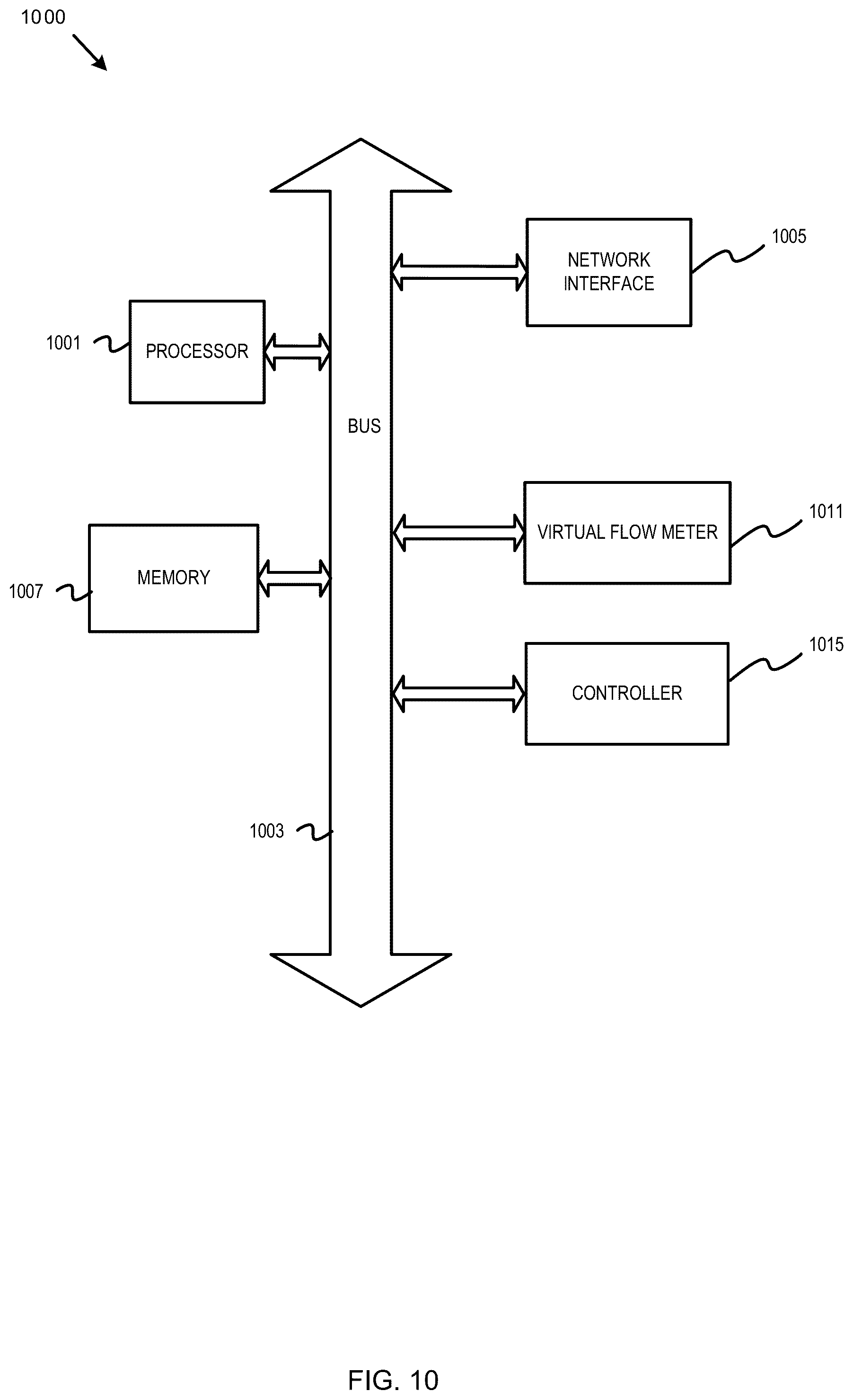 Patent US12332099 Figure 10 – Virtual flow metering using acoustics for a well