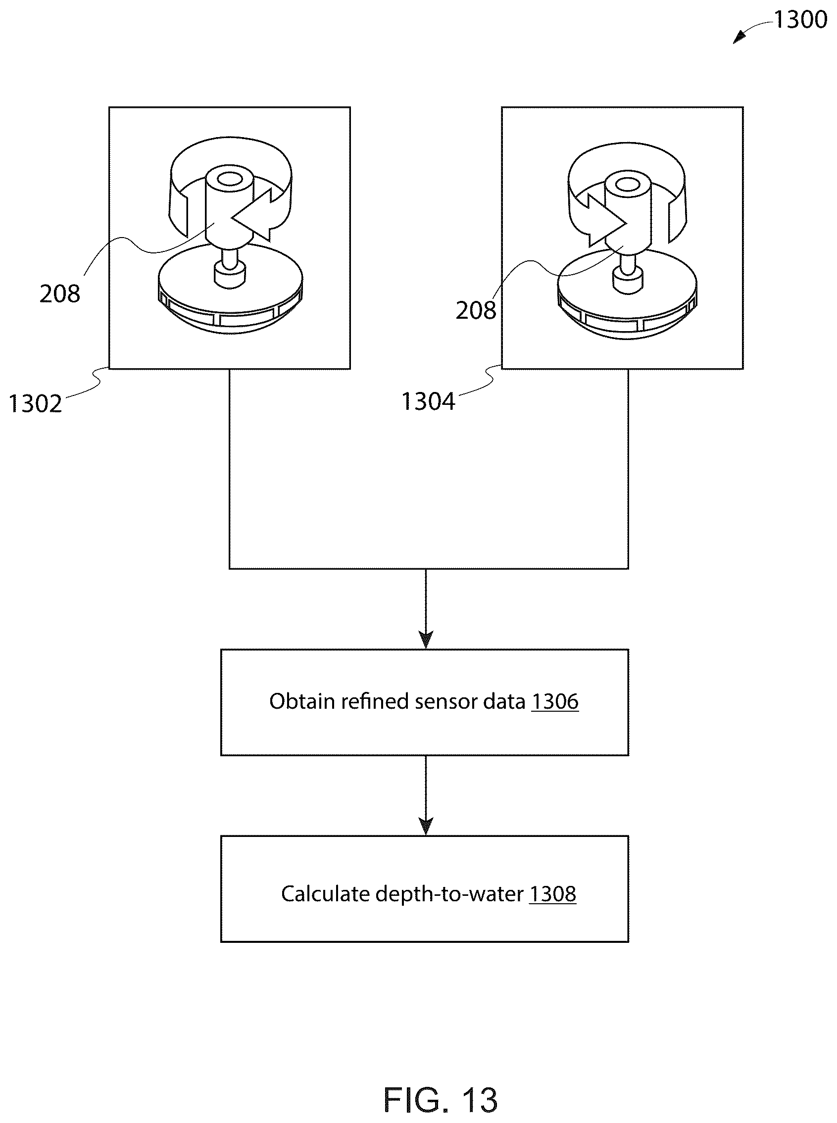 Patent US12332106 Figure 8 – Wellbore water level and health determination system and method(s)