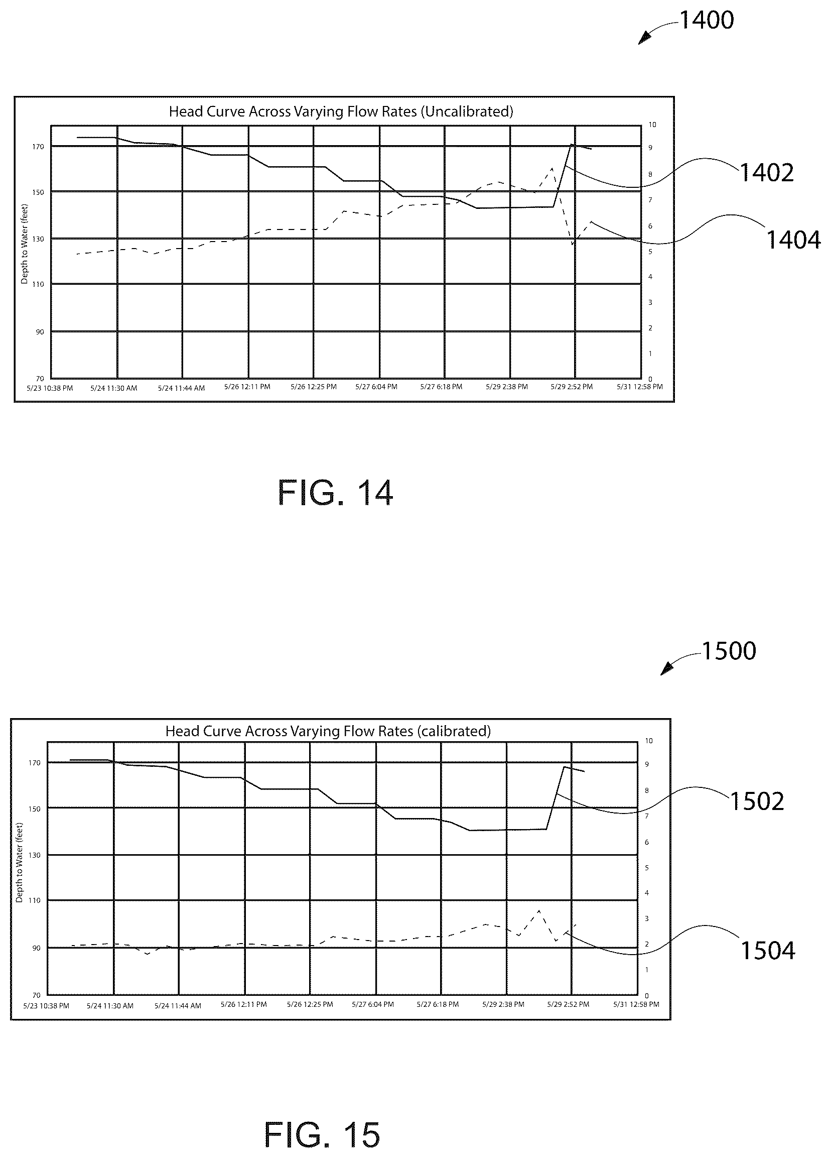Patent US12332106 Figure 9 – Wellbore water level and health determination system and method(s)