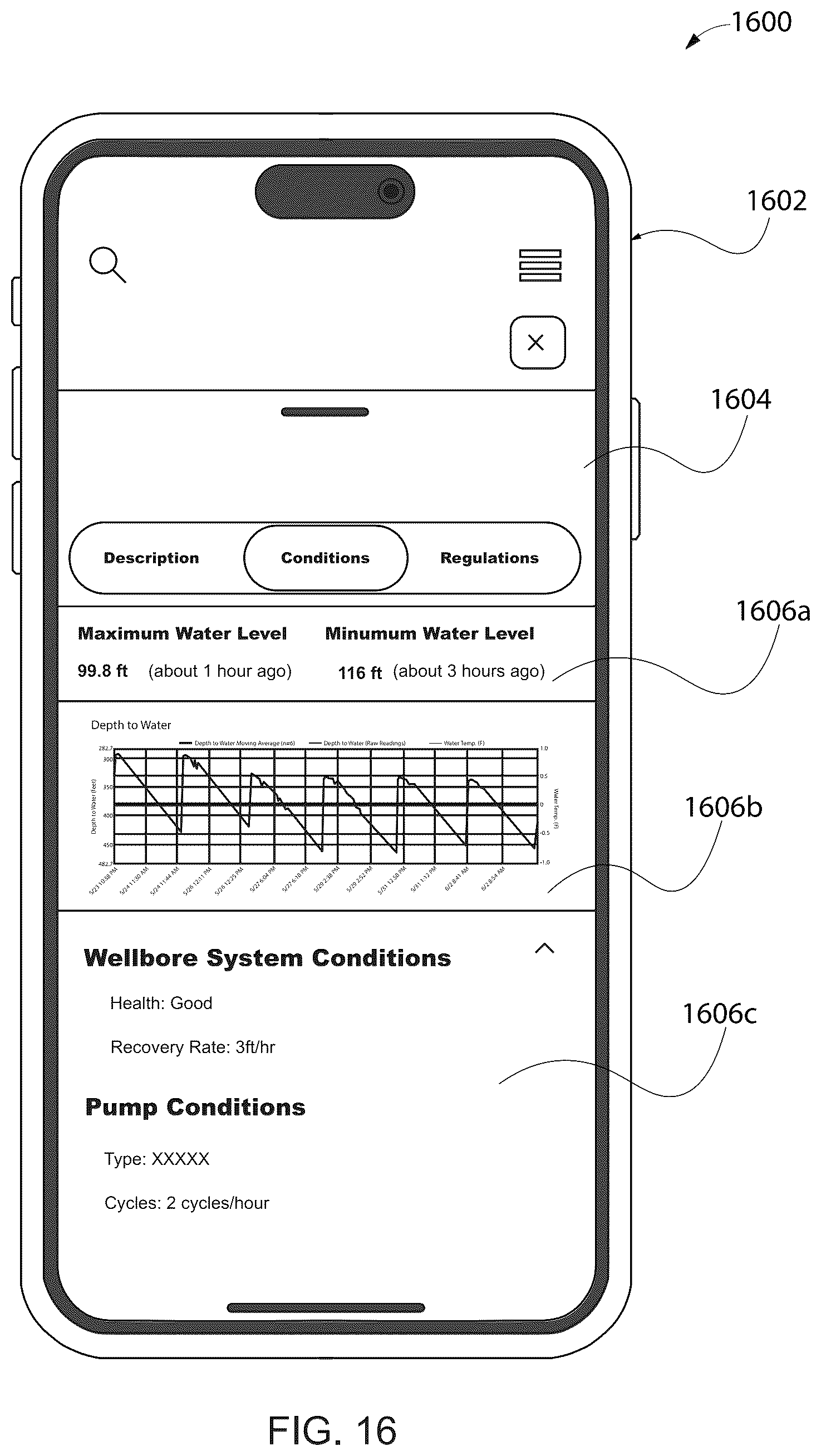 Patent US12332106 Figure 10 – Wellbore water level and health determination system and method(s)