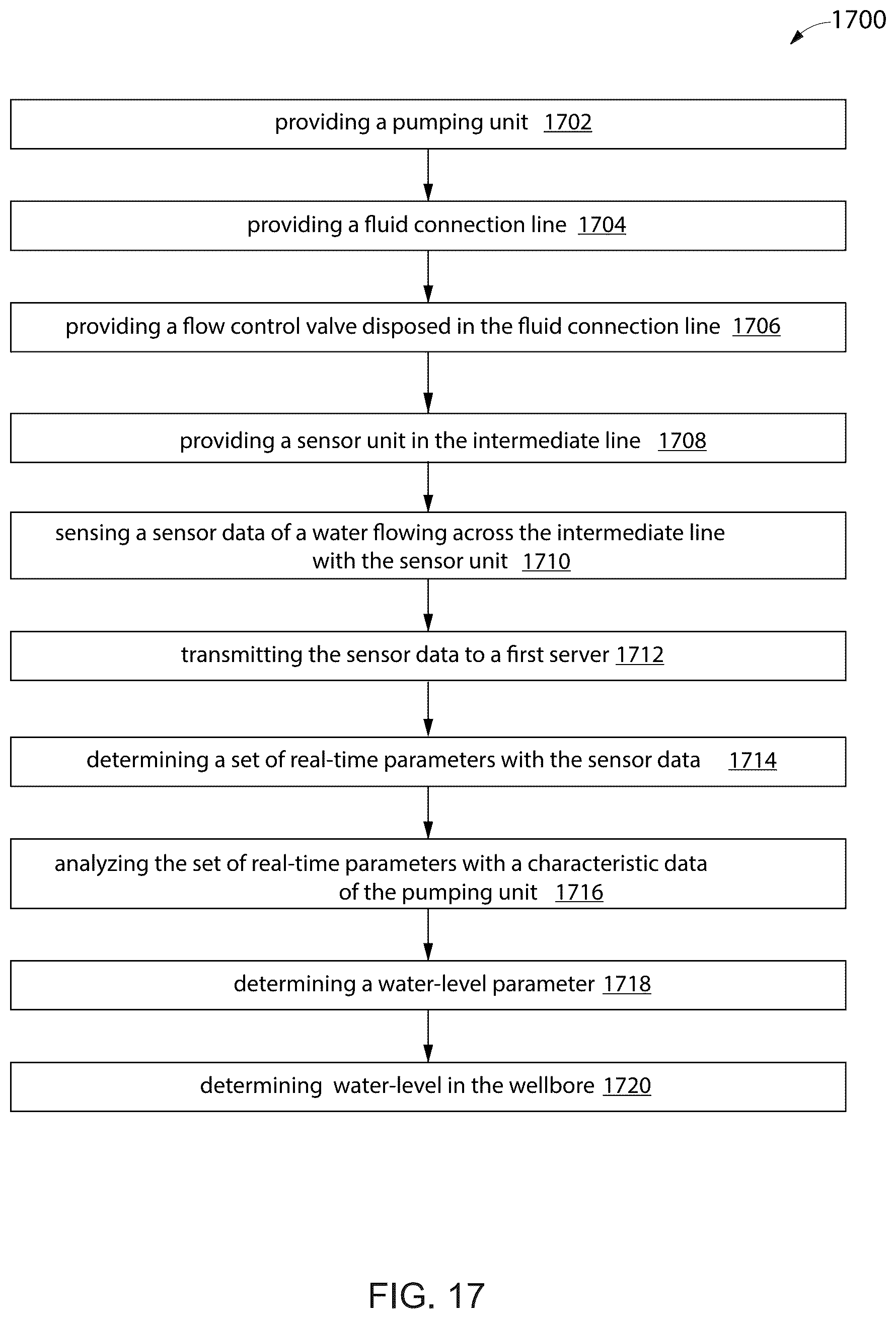 Patent US12332106 Figure 11 – Wellbore water level and health determination system and method(s)