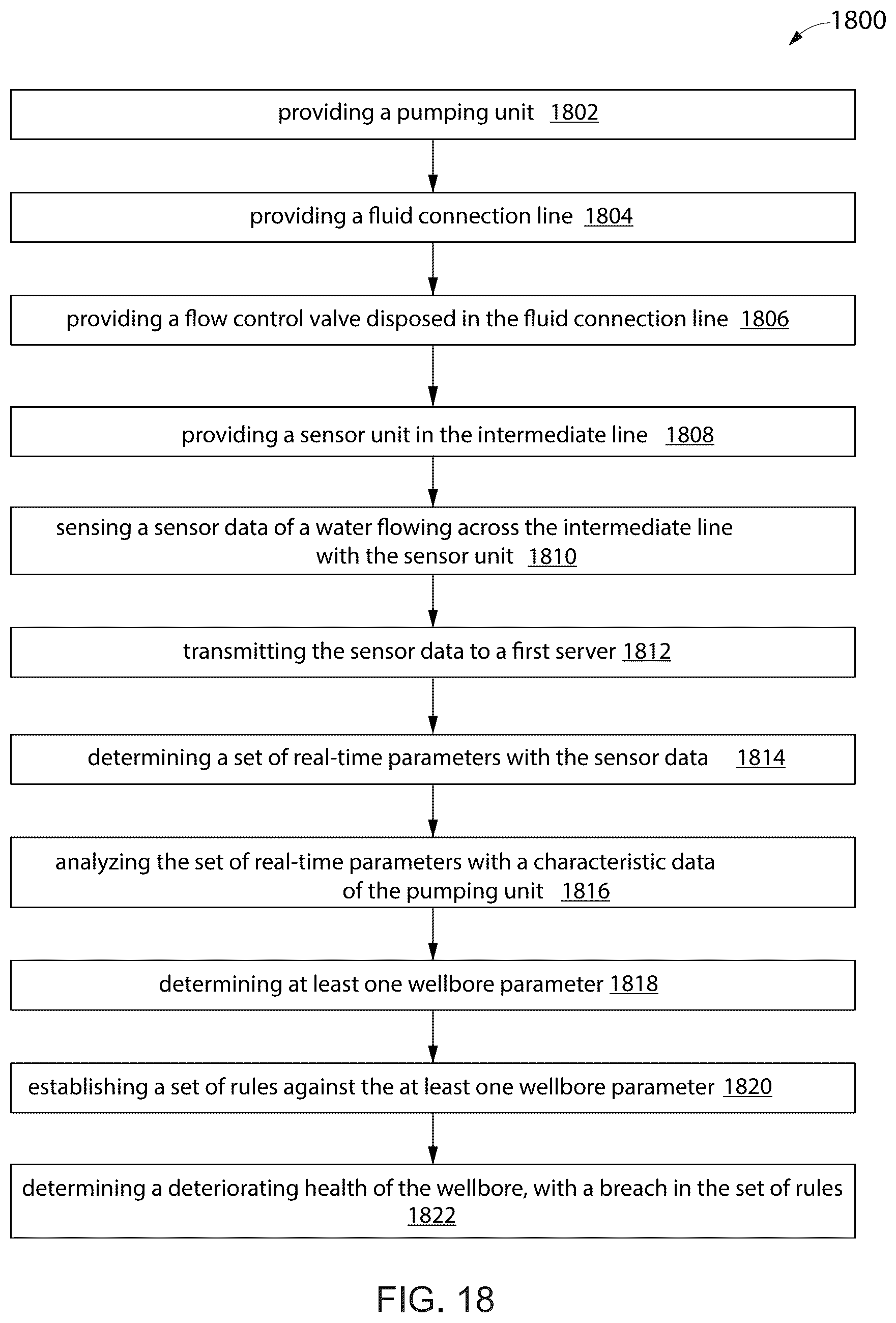 Patent US12332106 Figure 12 – Wellbore water level and health determination system and method(s)