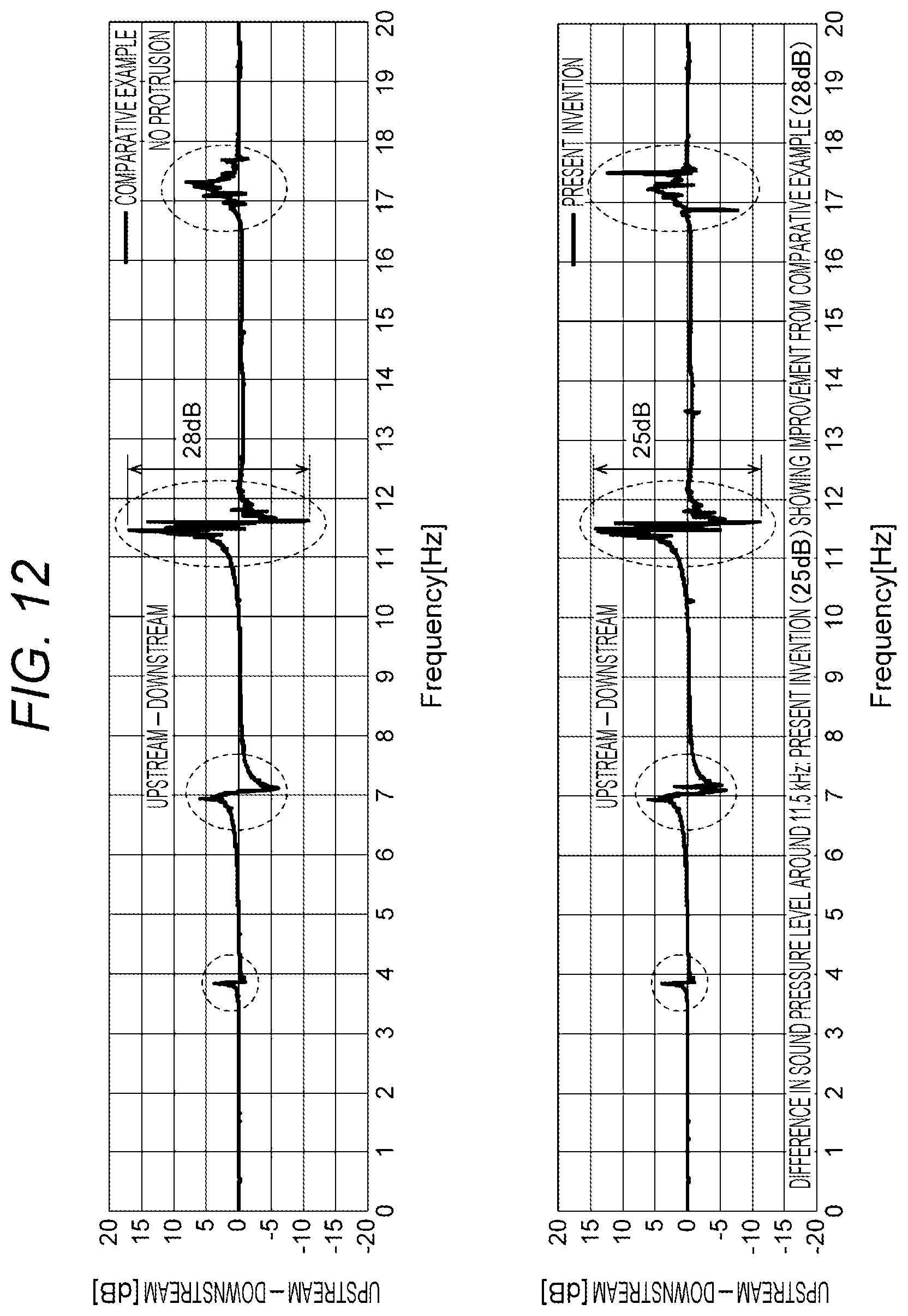 Patent US12332107 Figure 12 – Physical quantity detection device