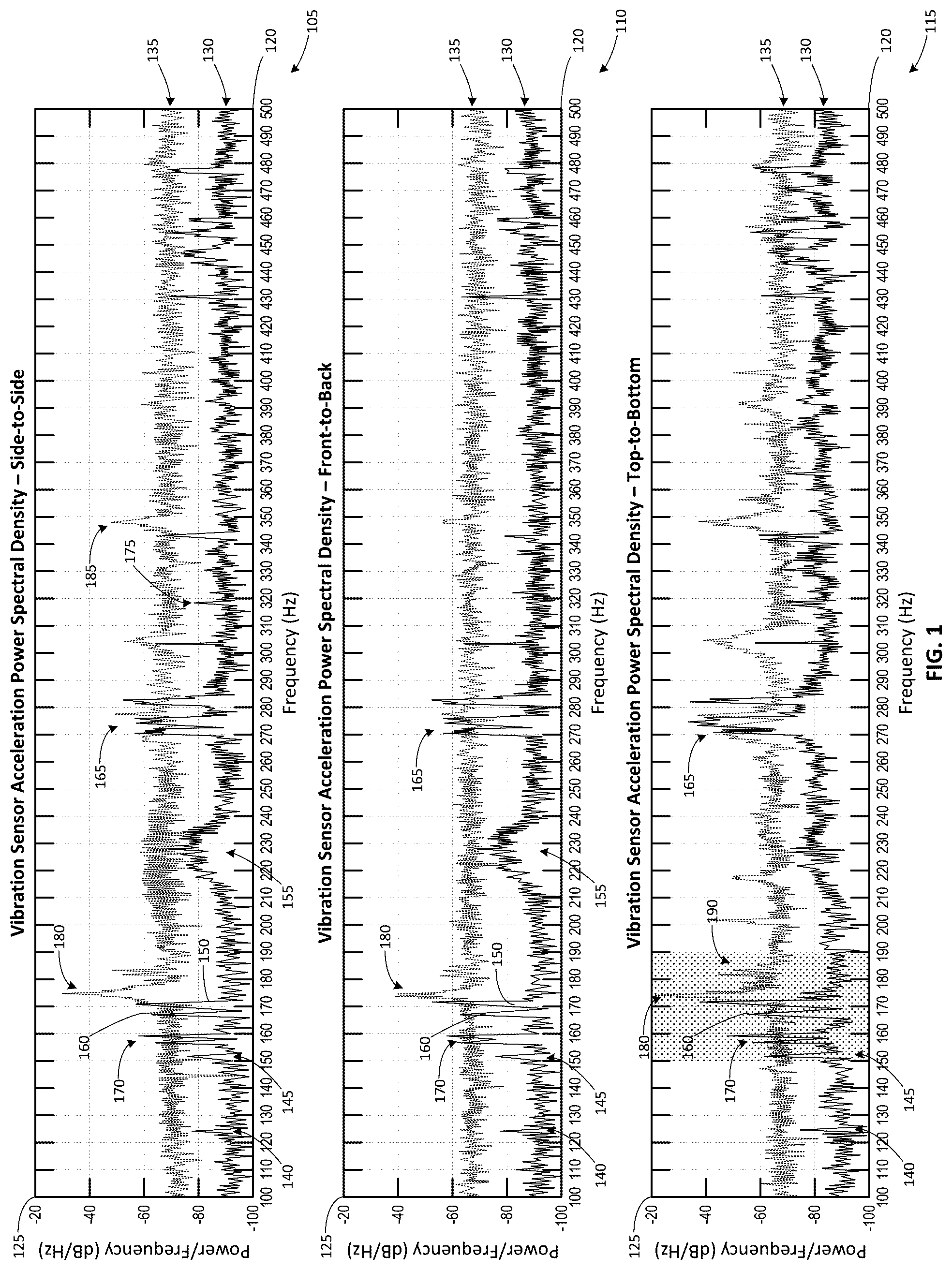 Patent US12332111 Figure 1 – Autonomous discrimination of operation vibration signals