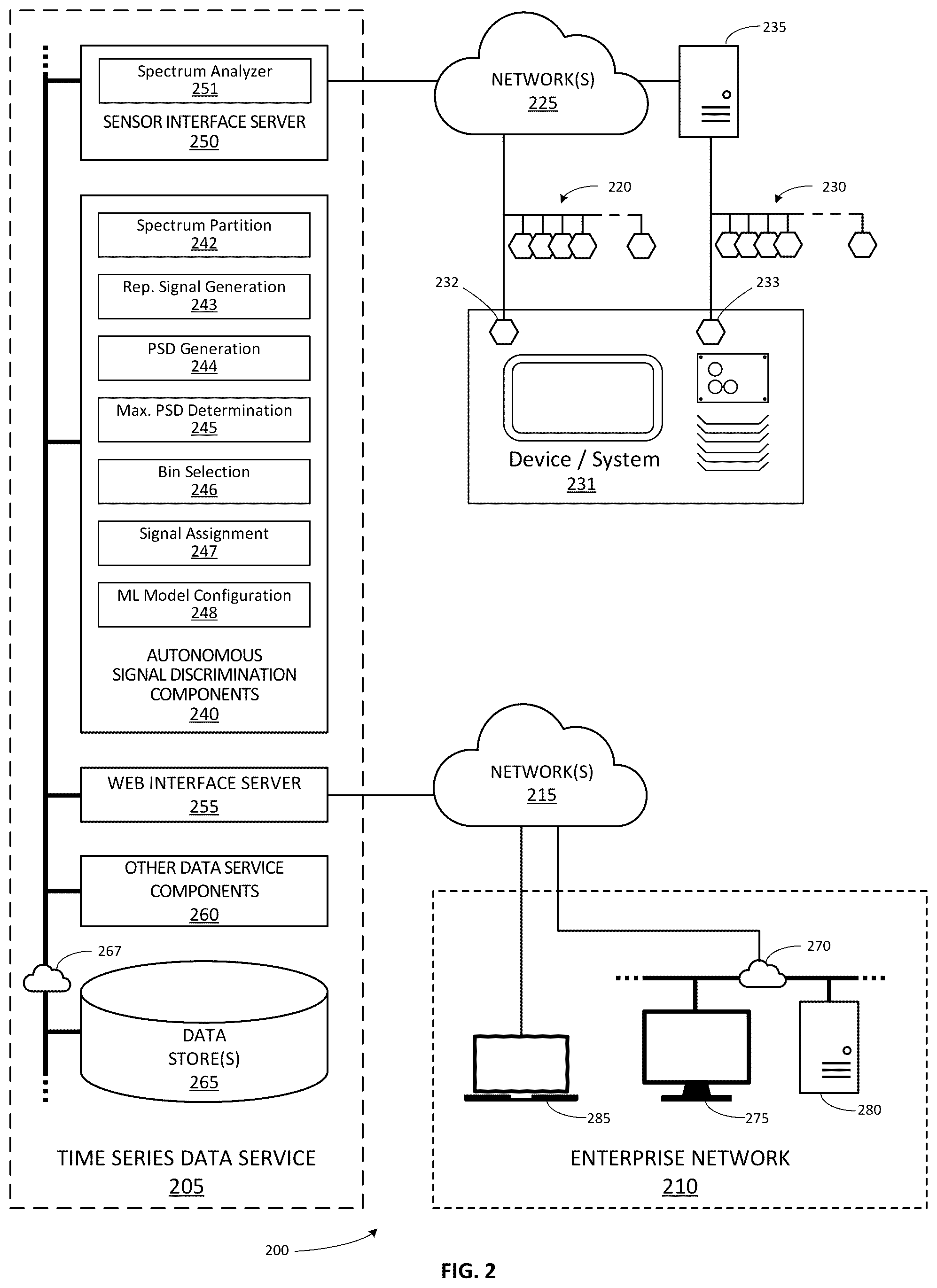 Patent US12332111 Figure 2 – Autonomous discrimination of operation vibration signals