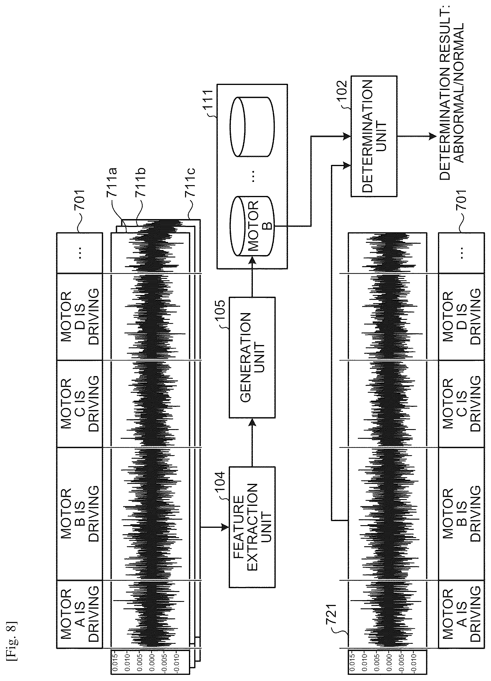 Patent US12332112 Figure 4 – Diagnostic device, computer program, and diagnostic system