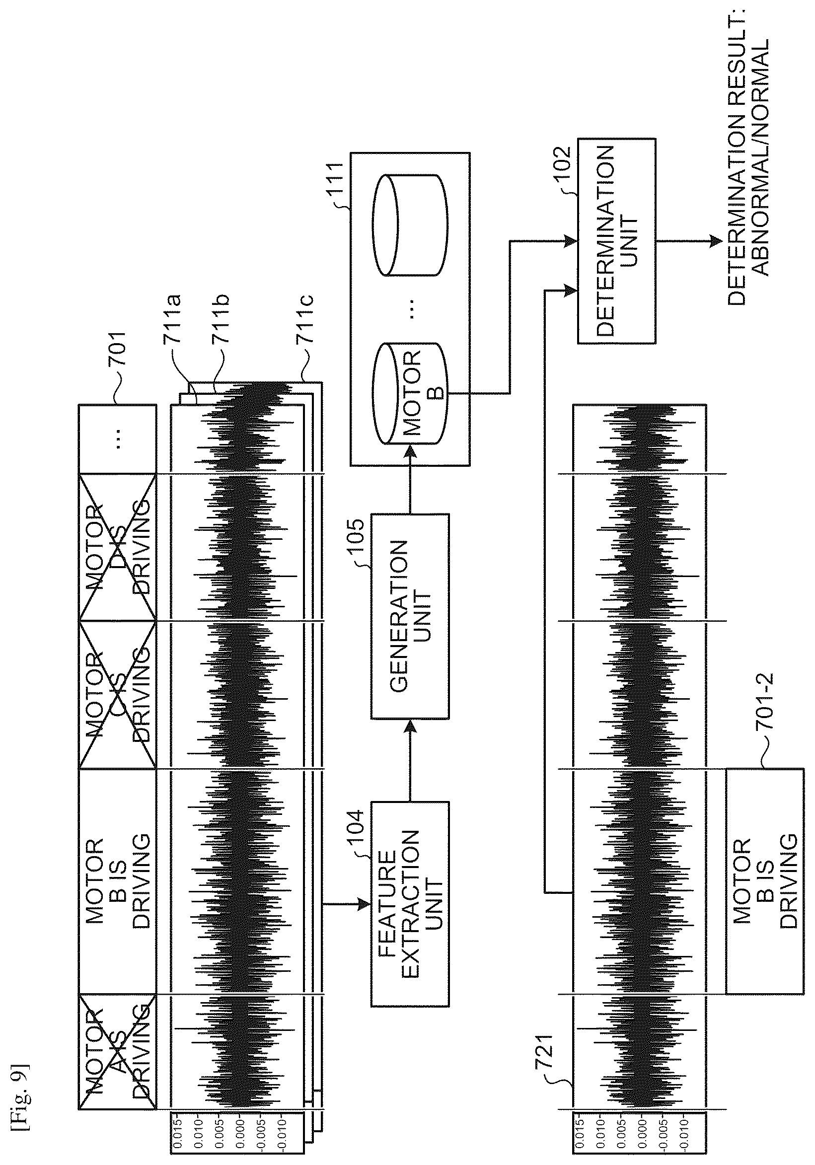 Patent US12332112 Figure 5 – Diagnostic device, computer program, and diagnostic system
