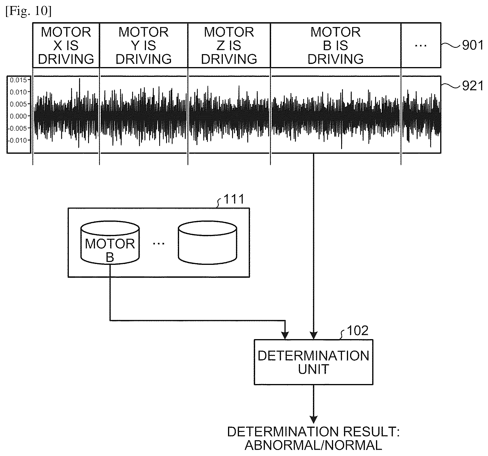 Patent US12332112 Figure 6 – Diagnostic device, computer program, and diagnostic system