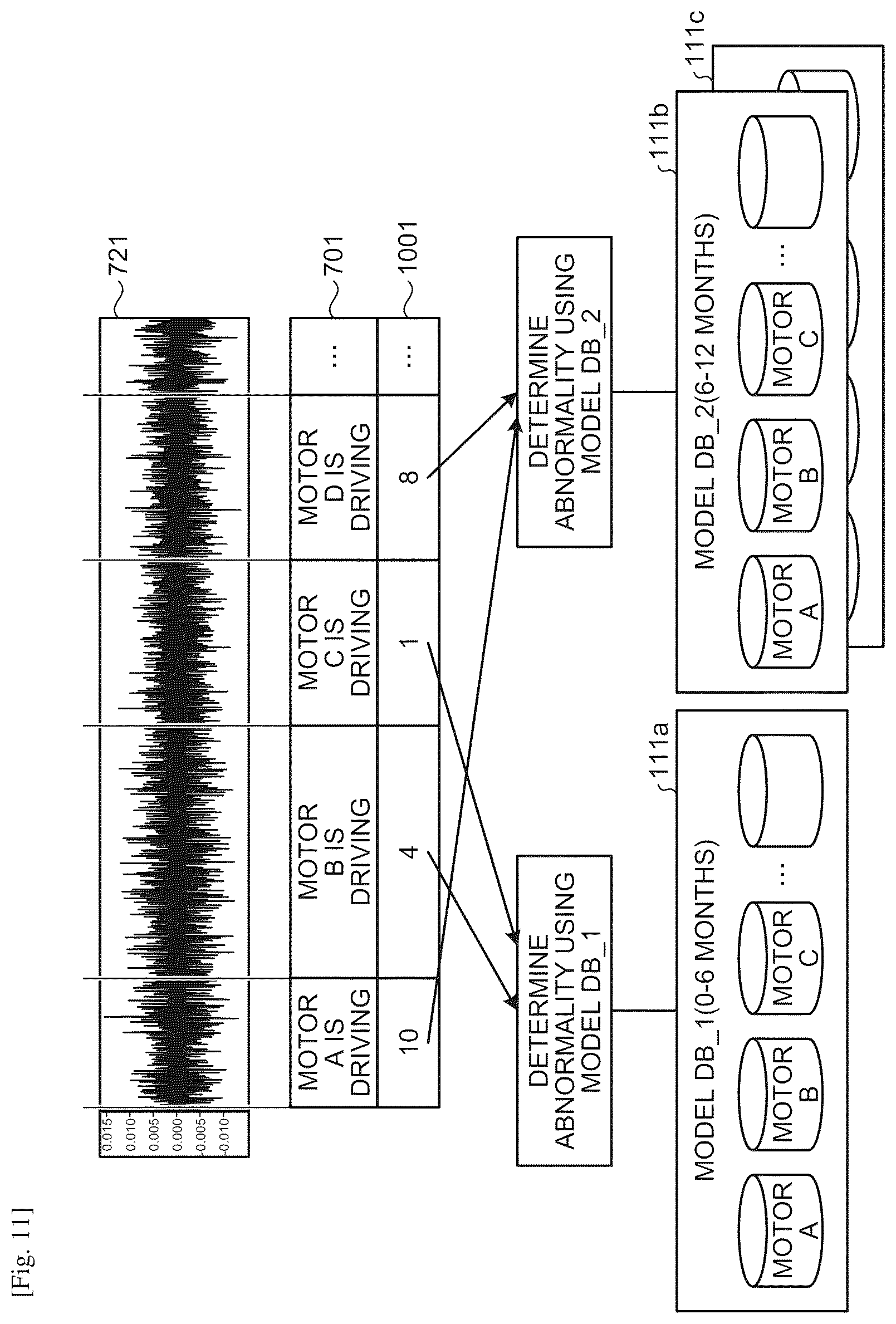 Patent US12332112 Figure 7 – Diagnostic device, computer program, and diagnostic system