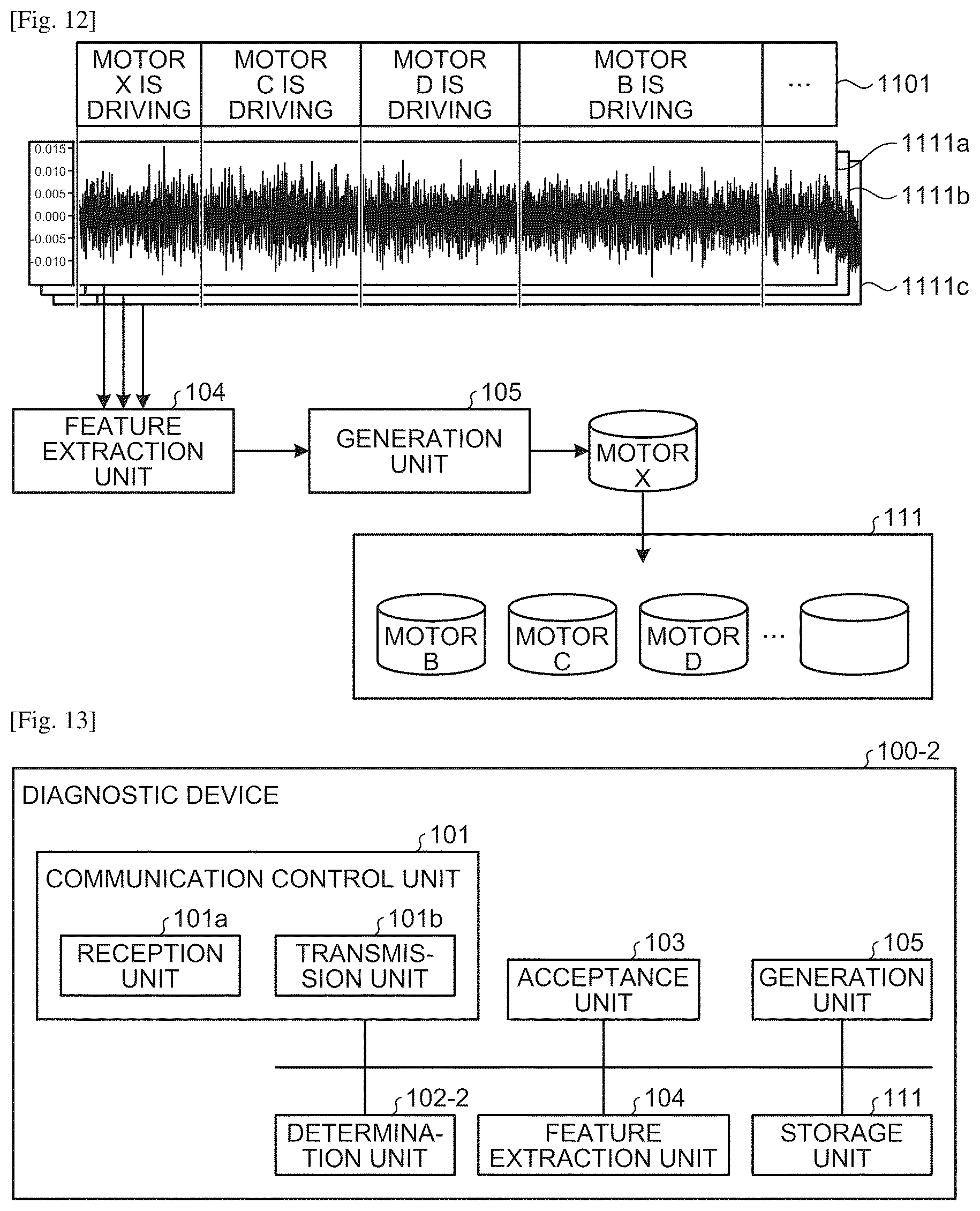 Patent US12332112 Figure 8 – Diagnostic device, computer program, and diagnostic system