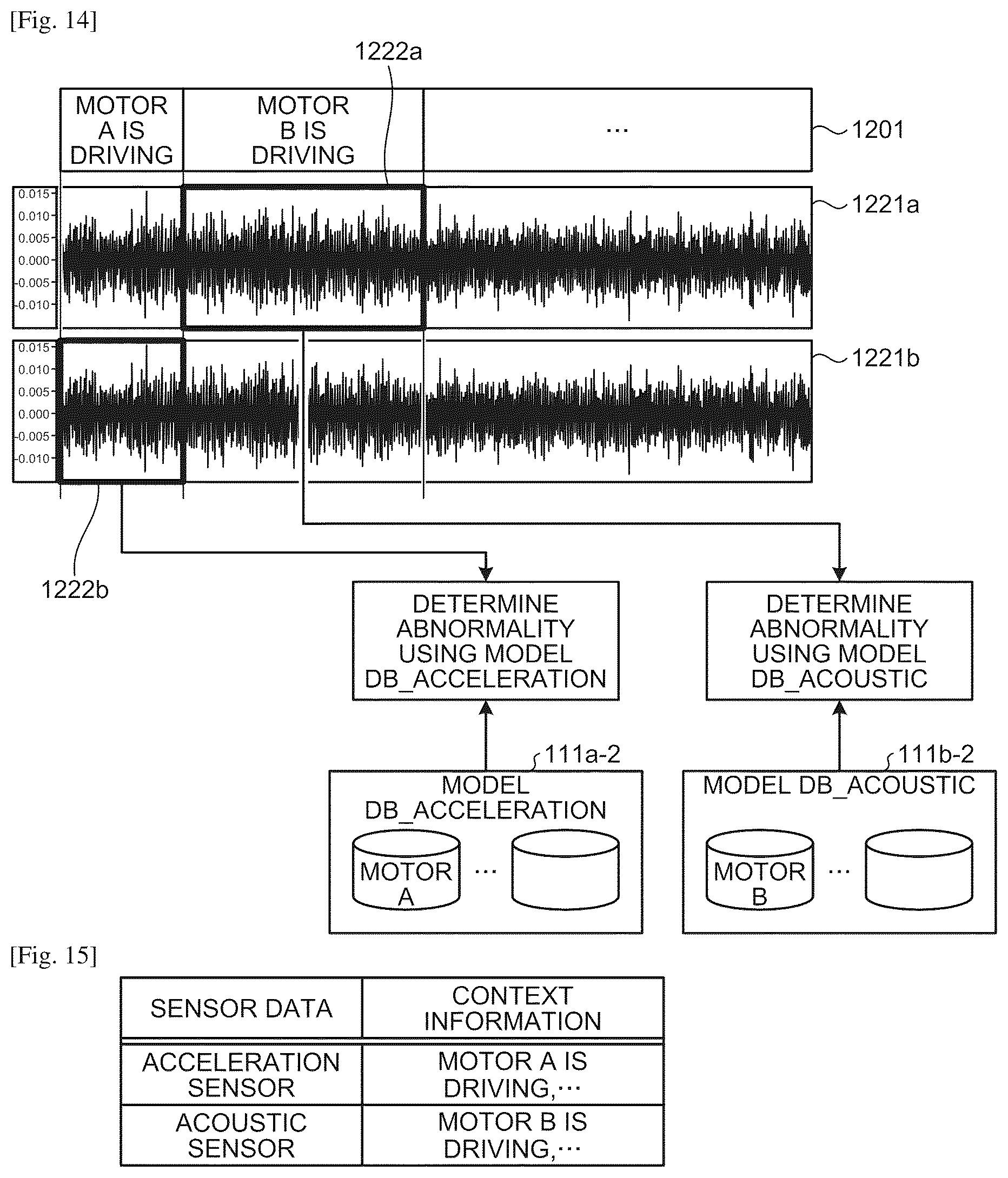 Patent US12332112 Figure 9 – Diagnostic device, computer program, and diagnostic system