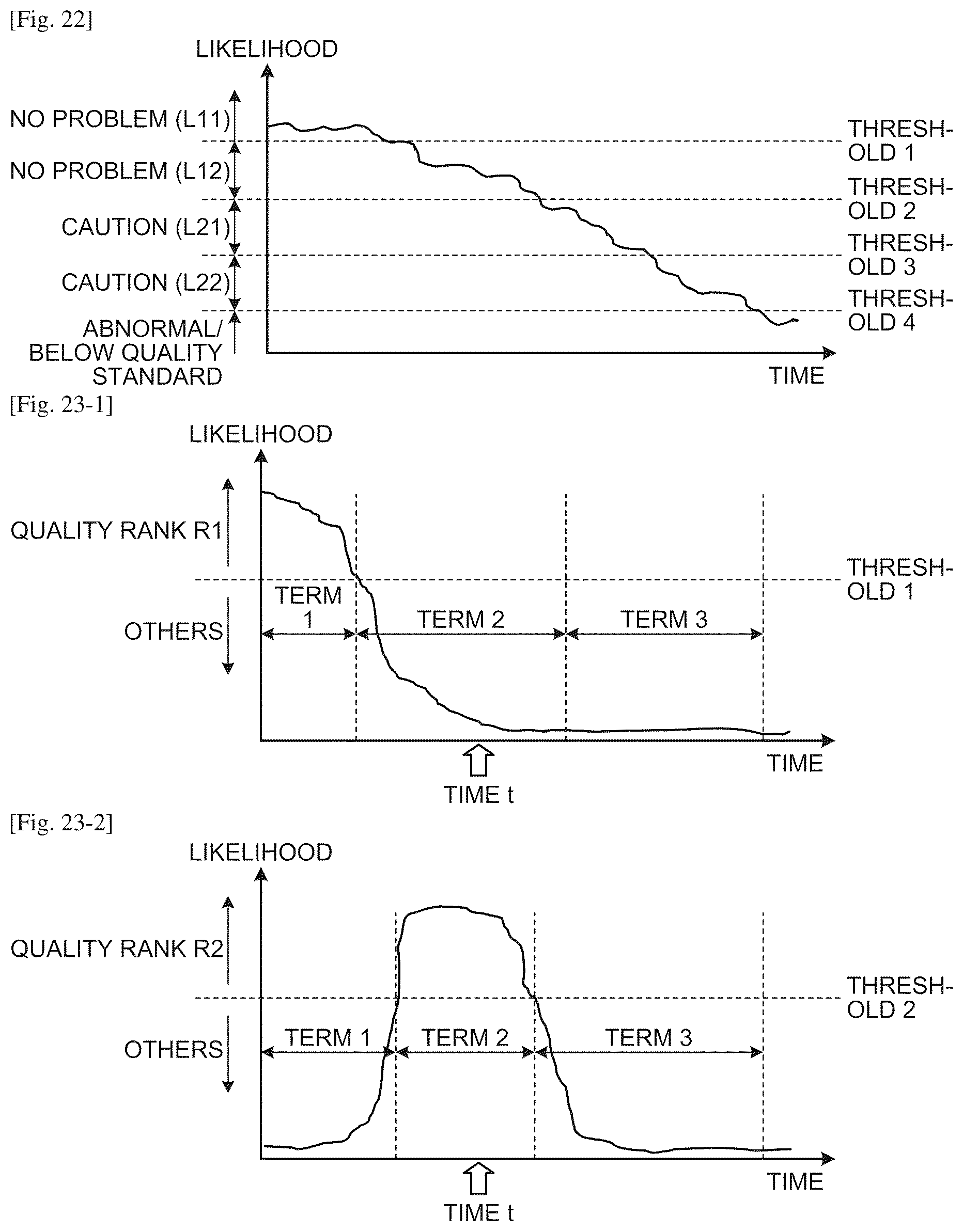 Patent US12332112 Figure 12 – Diagnostic device, computer program, and diagnostic system