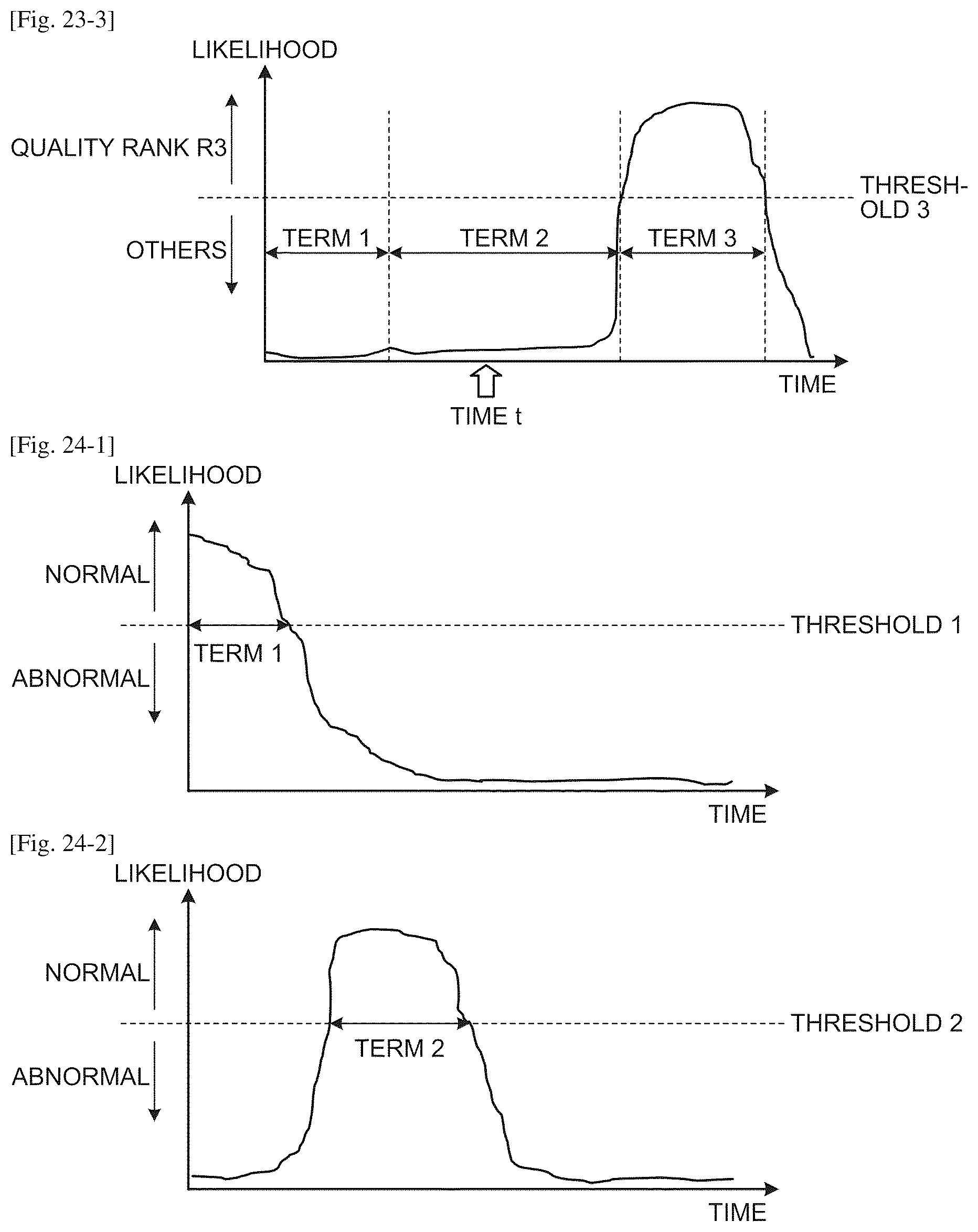 Patent US12332112 Figure 13 – Diagnostic device, computer program, and diagnostic system