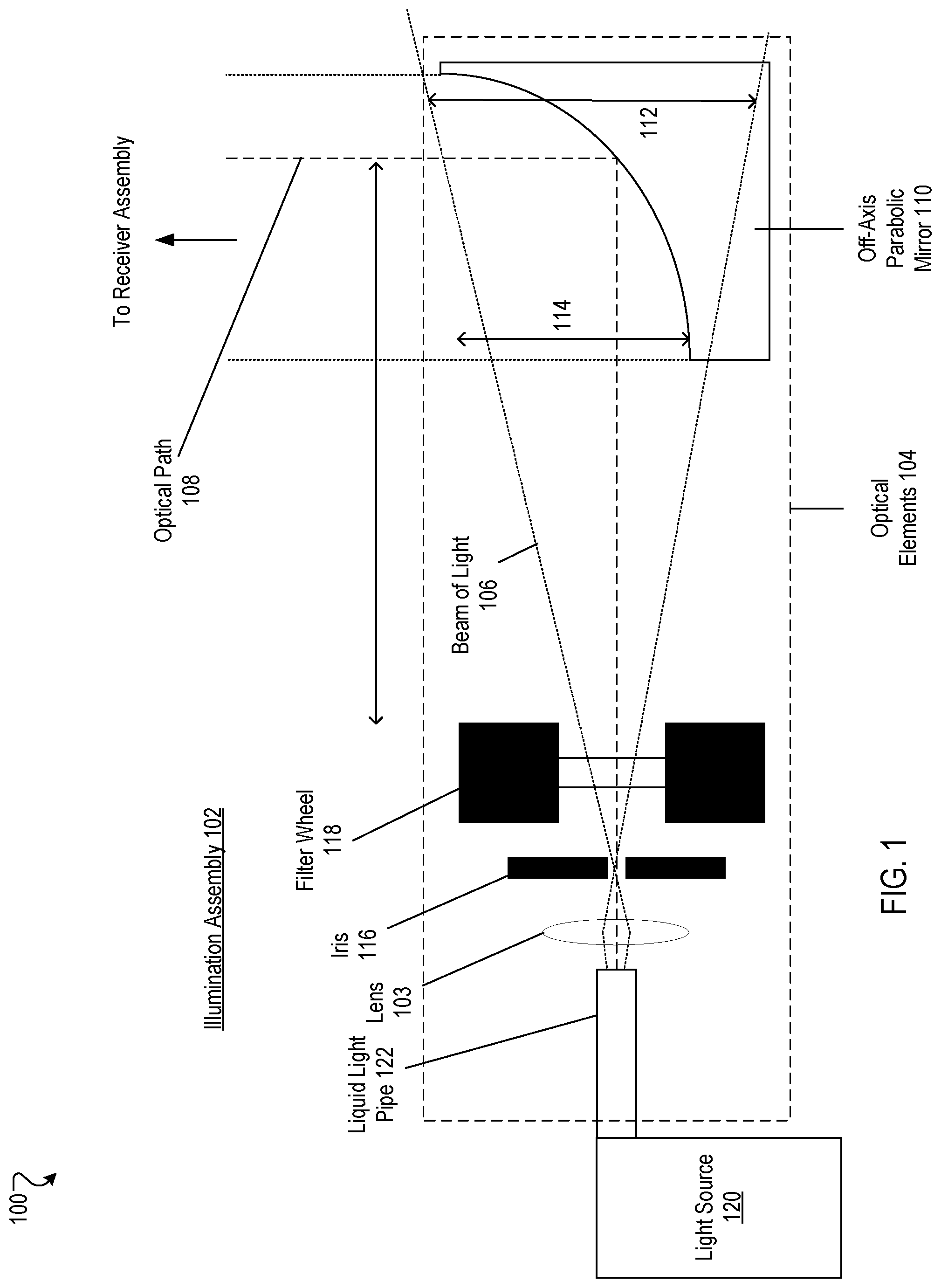 Patent US12332113 Figure 1 – Stray-light testing station