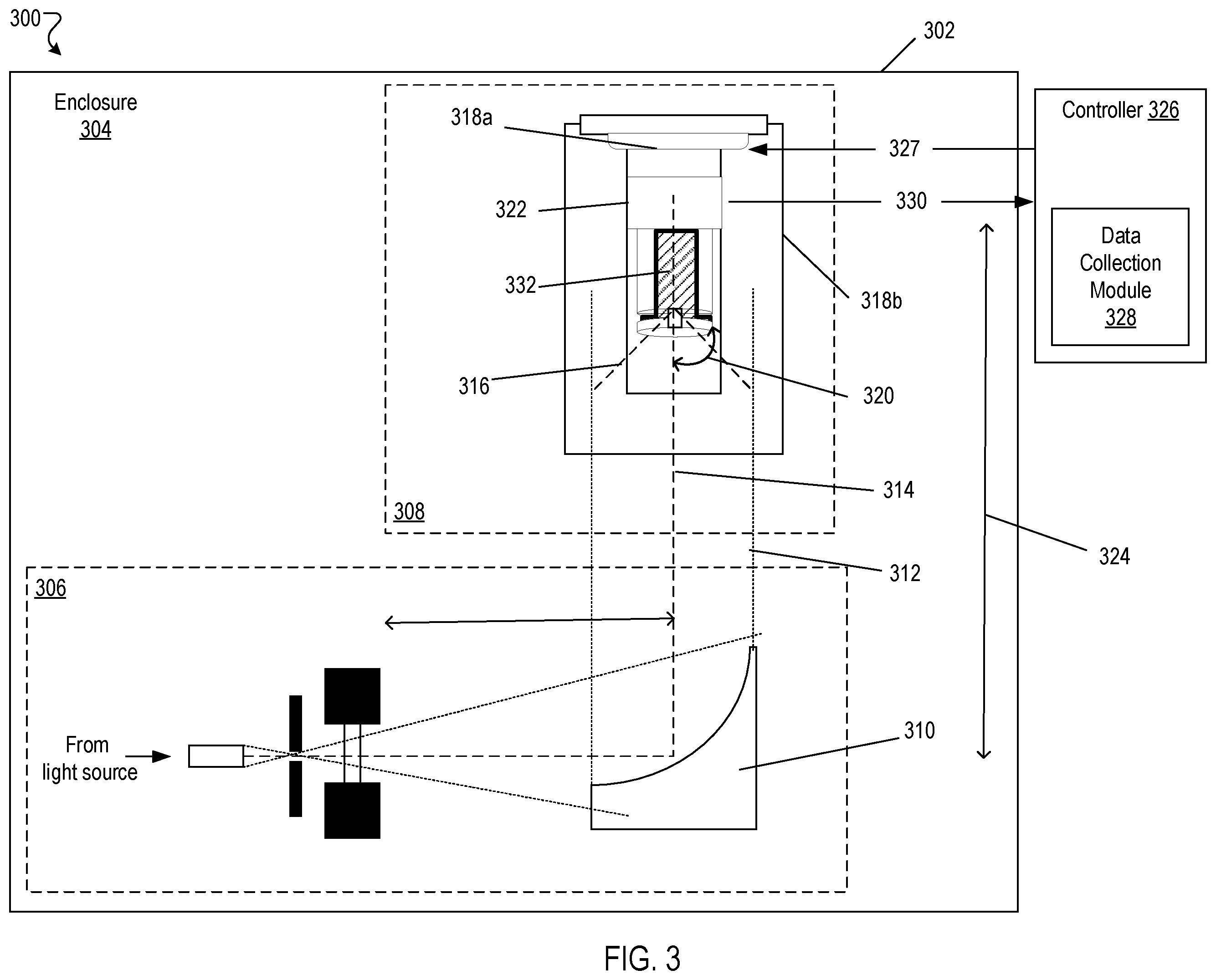 Patent US12332113 Figure 3 – Stray-light testing station