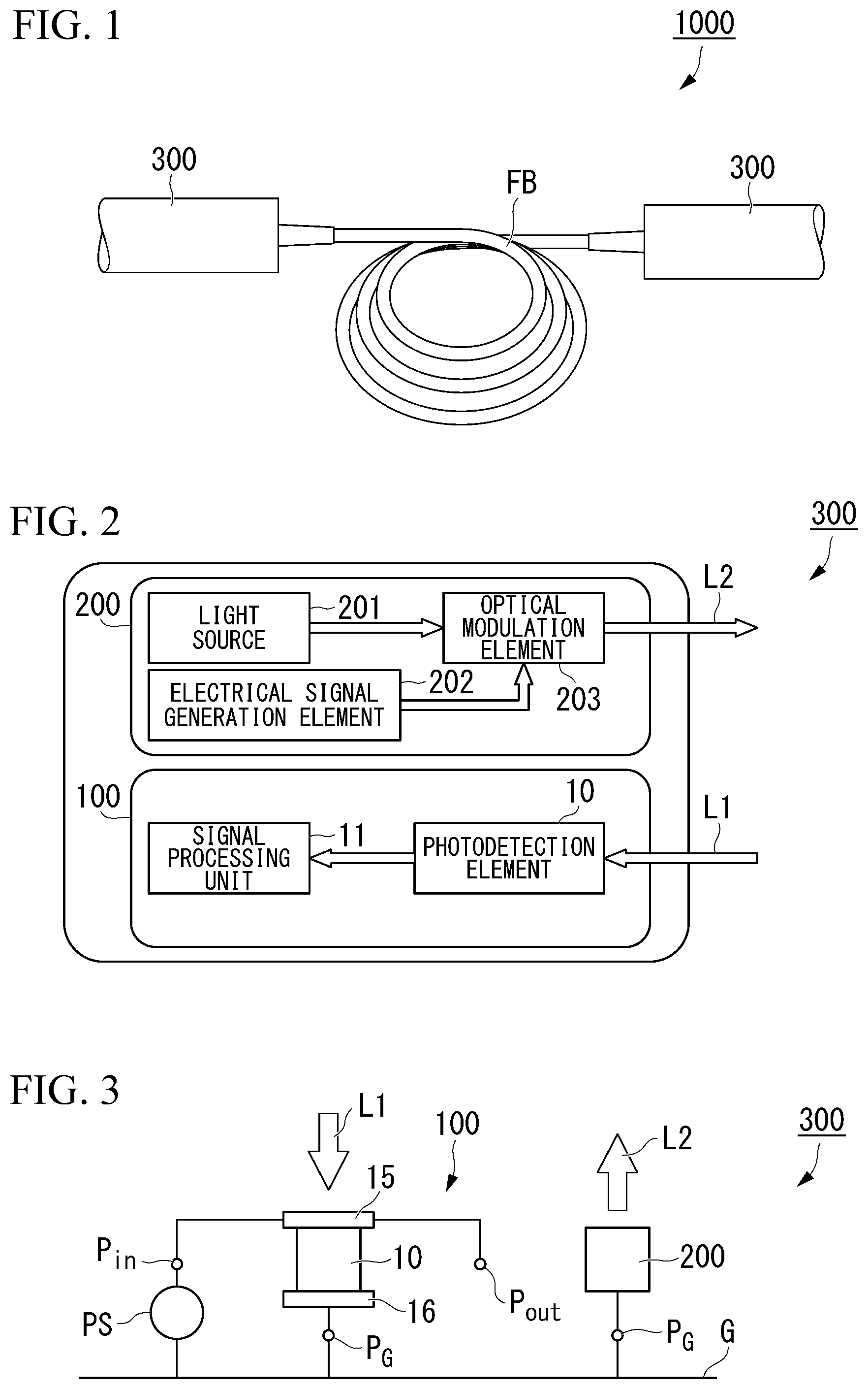 Patent US12332114 — Receiving device, transceiver device, communication system, portable terminal device, and photodetection element — Figure 1