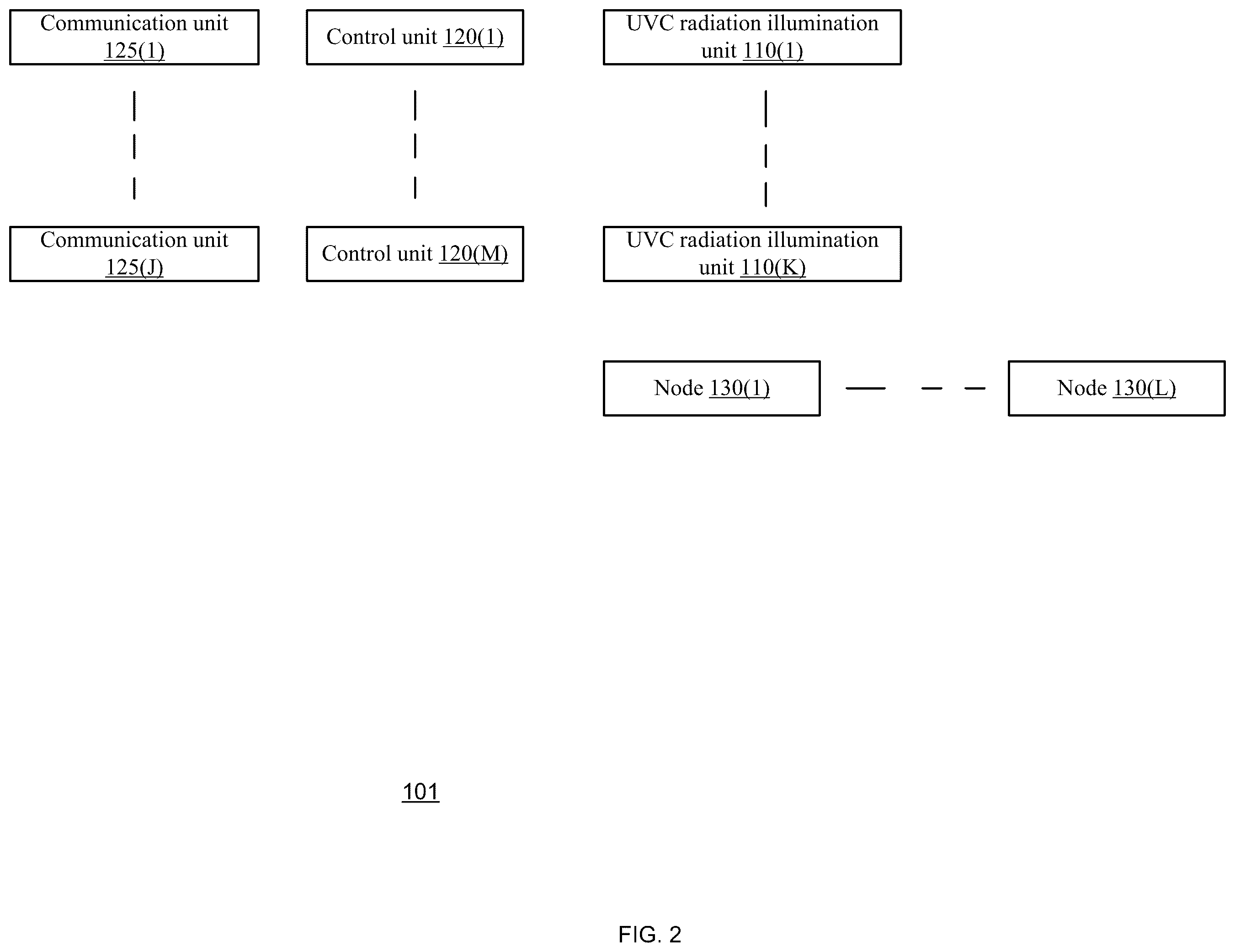 Patent US12332115 Figure 2 – Ultraviolet C (UVC) detection