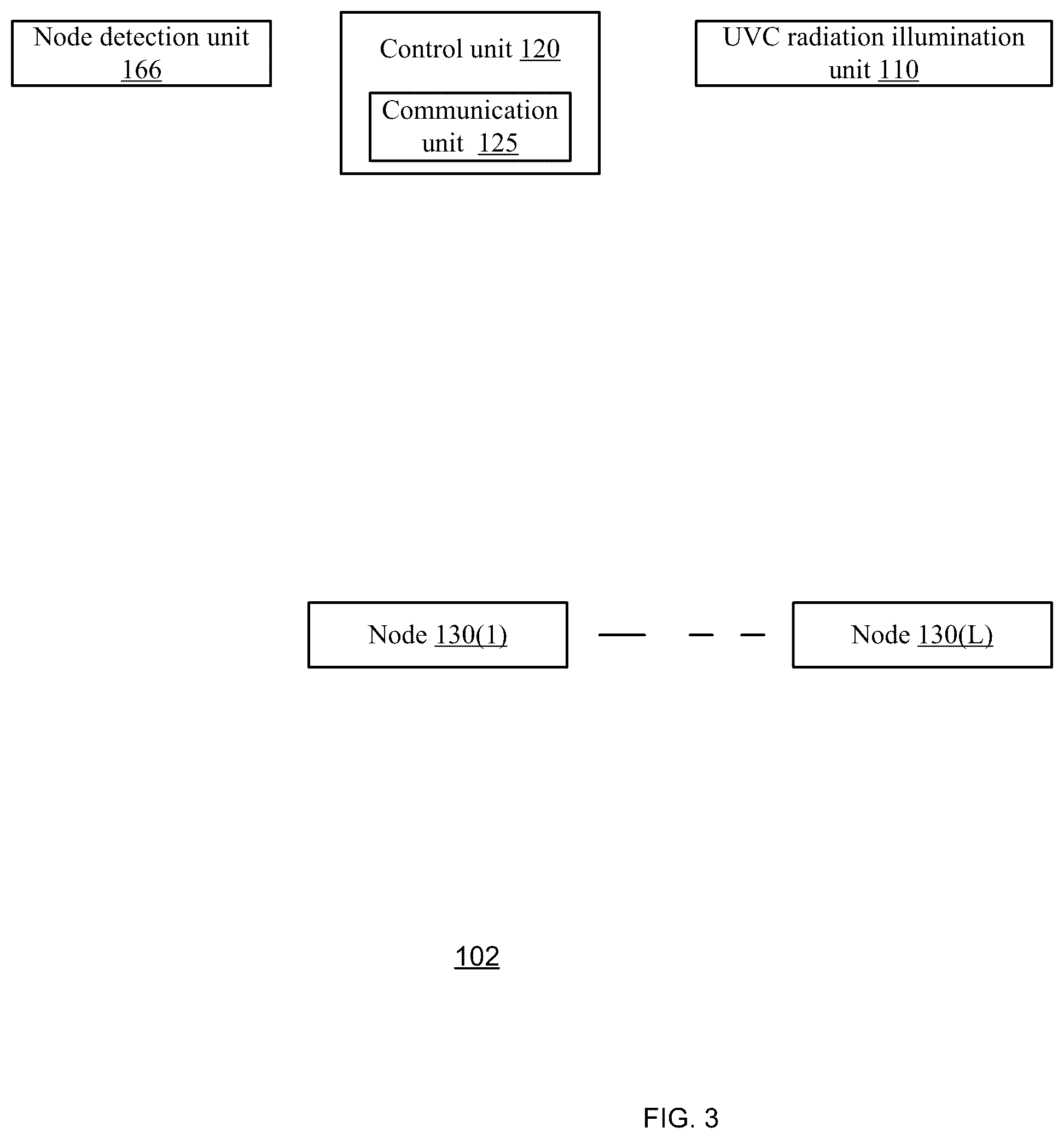 Patent US12332115 Figure 3 – Ultraviolet C (UVC) detection