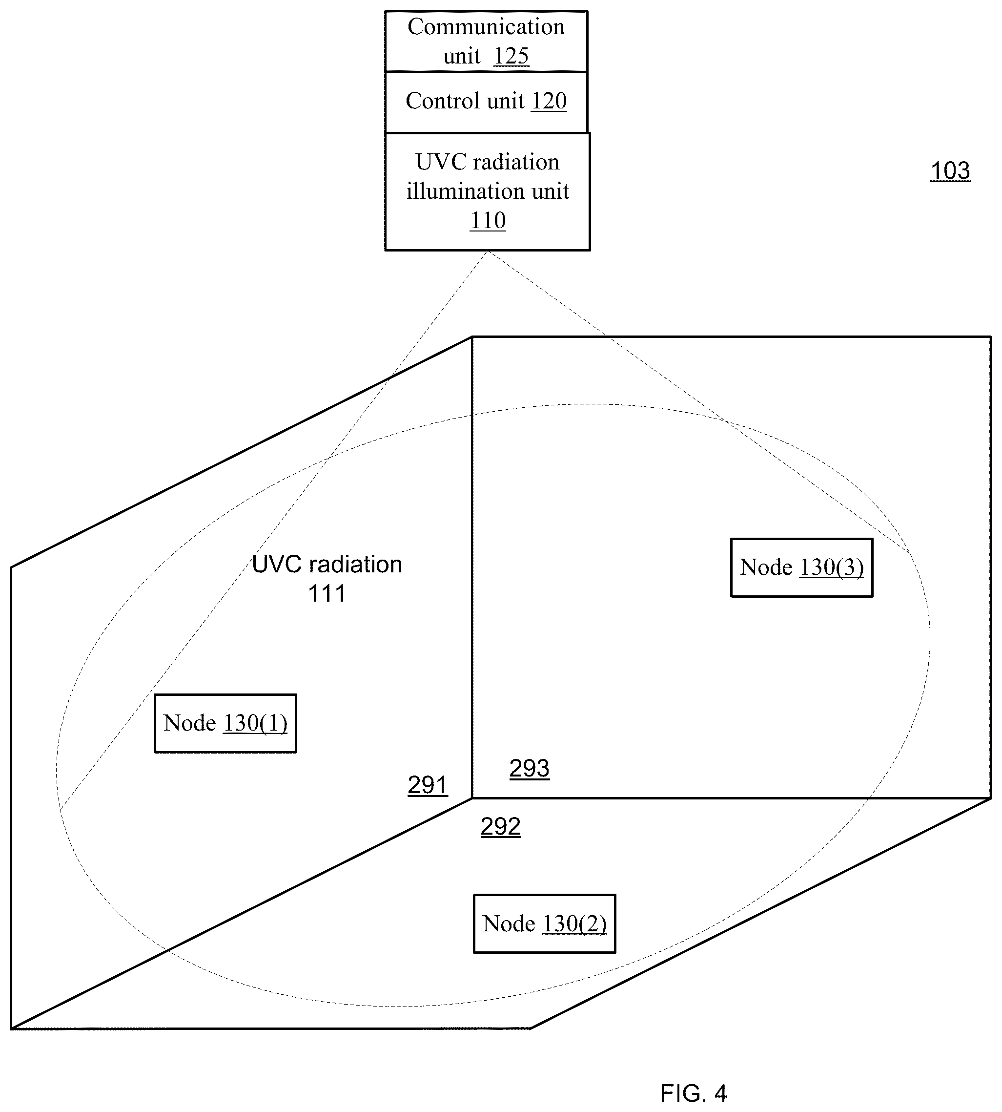 Patent US12332115 Figure 4 – Ultraviolet C (UVC) detection