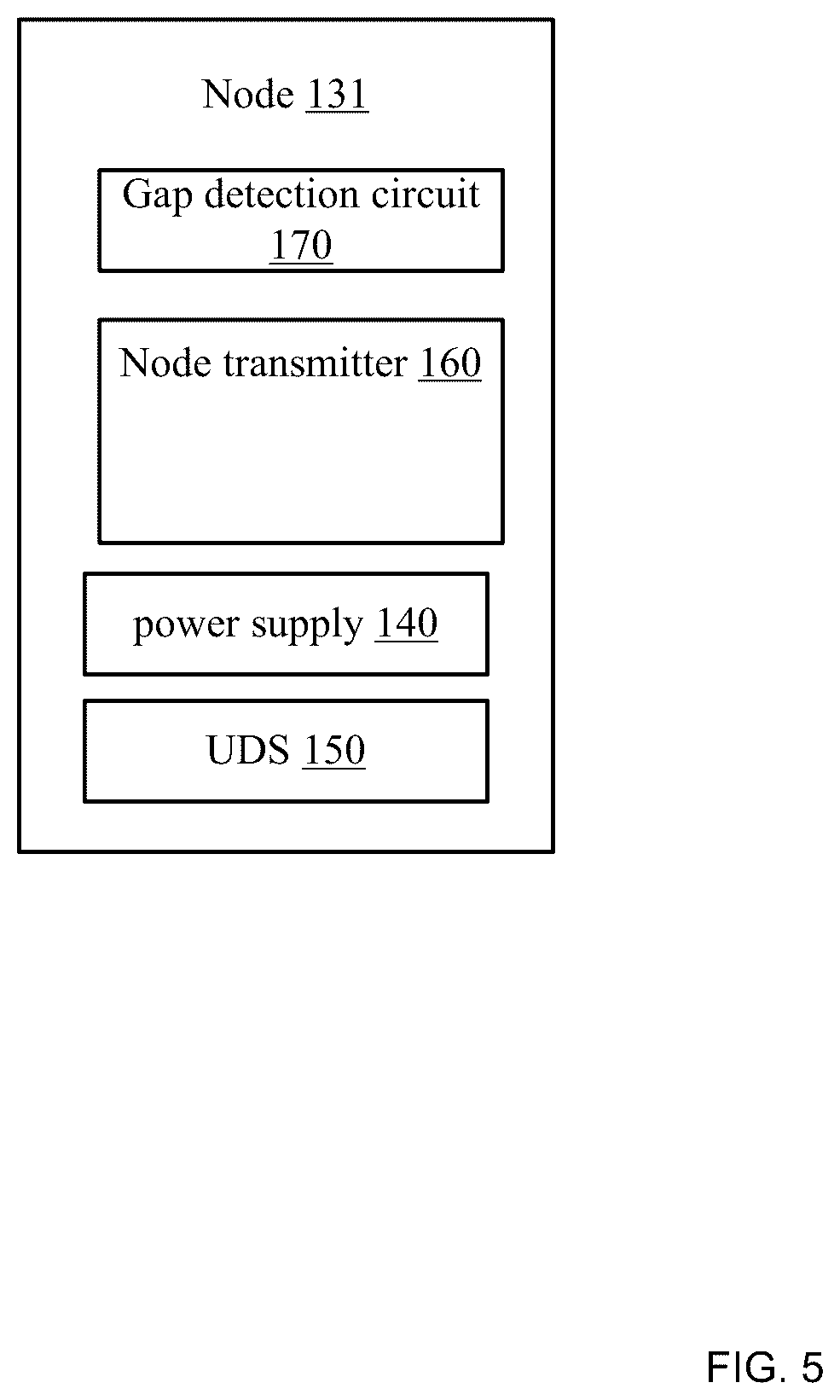 Patent US12332115 Figure 5 – Ultraviolet C (UVC) detection