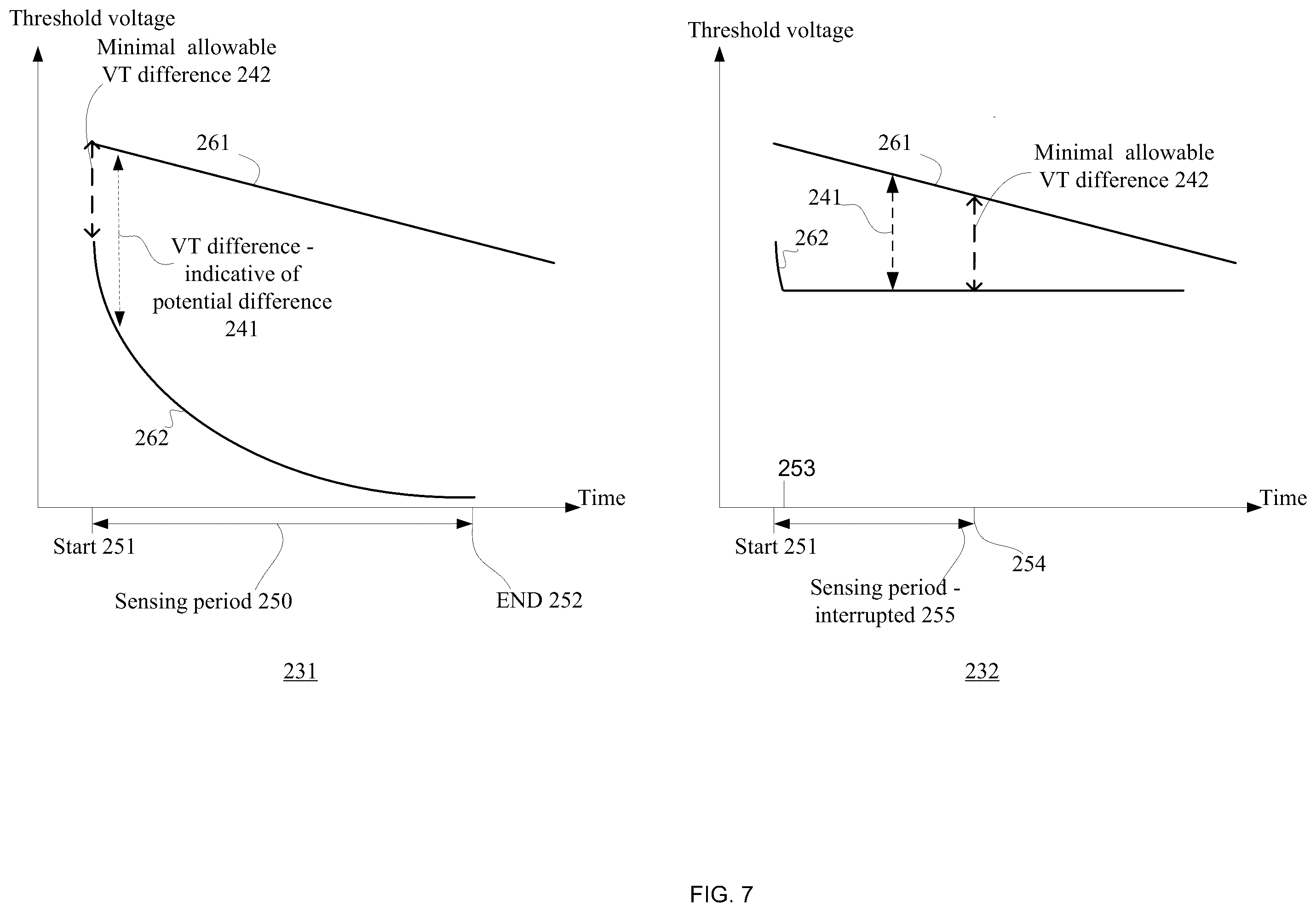Patent US12332115 Figure 7 – Ultraviolet C (UVC) detection