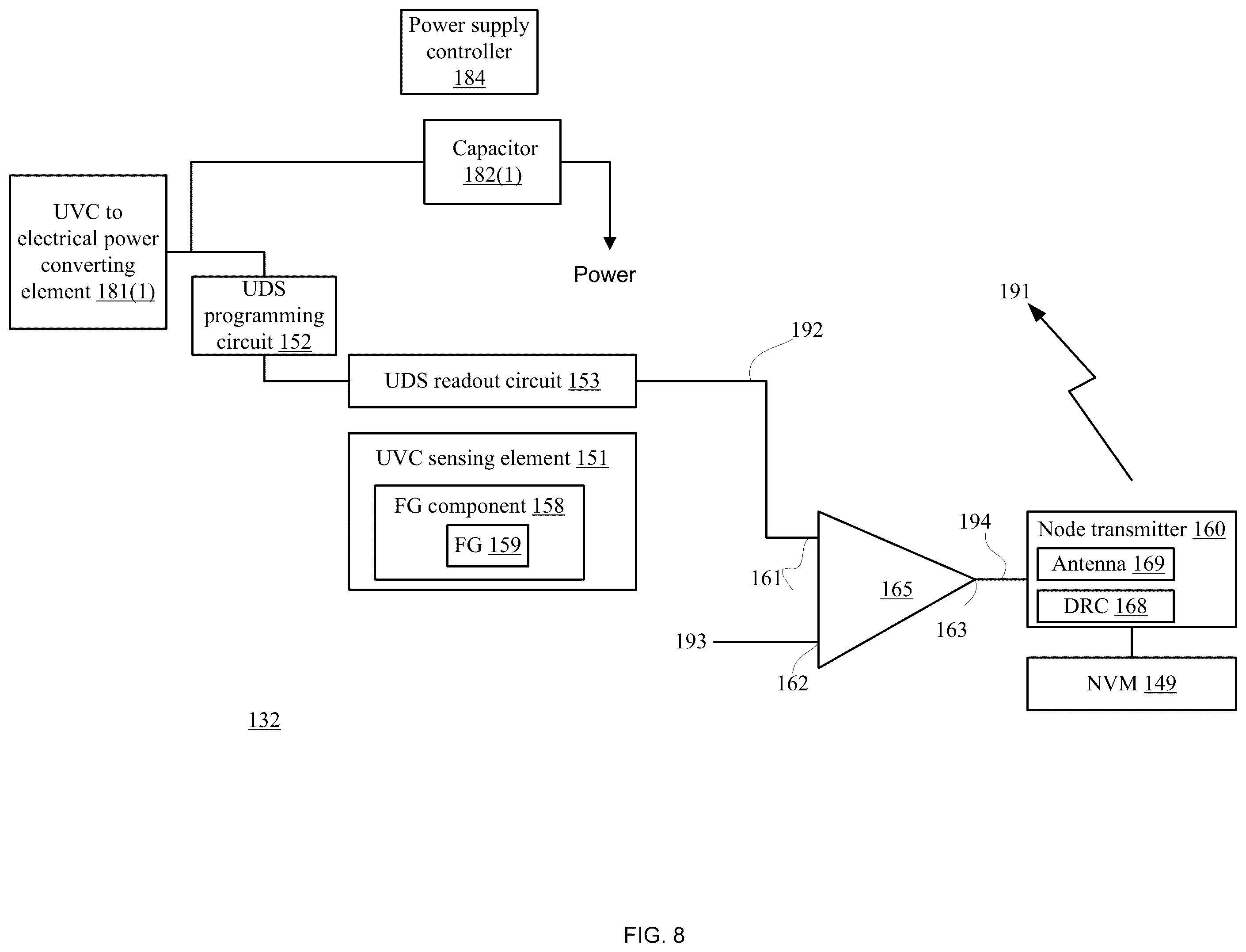 Patent US12332115 Figure 8 – Ultraviolet C (UVC) detection