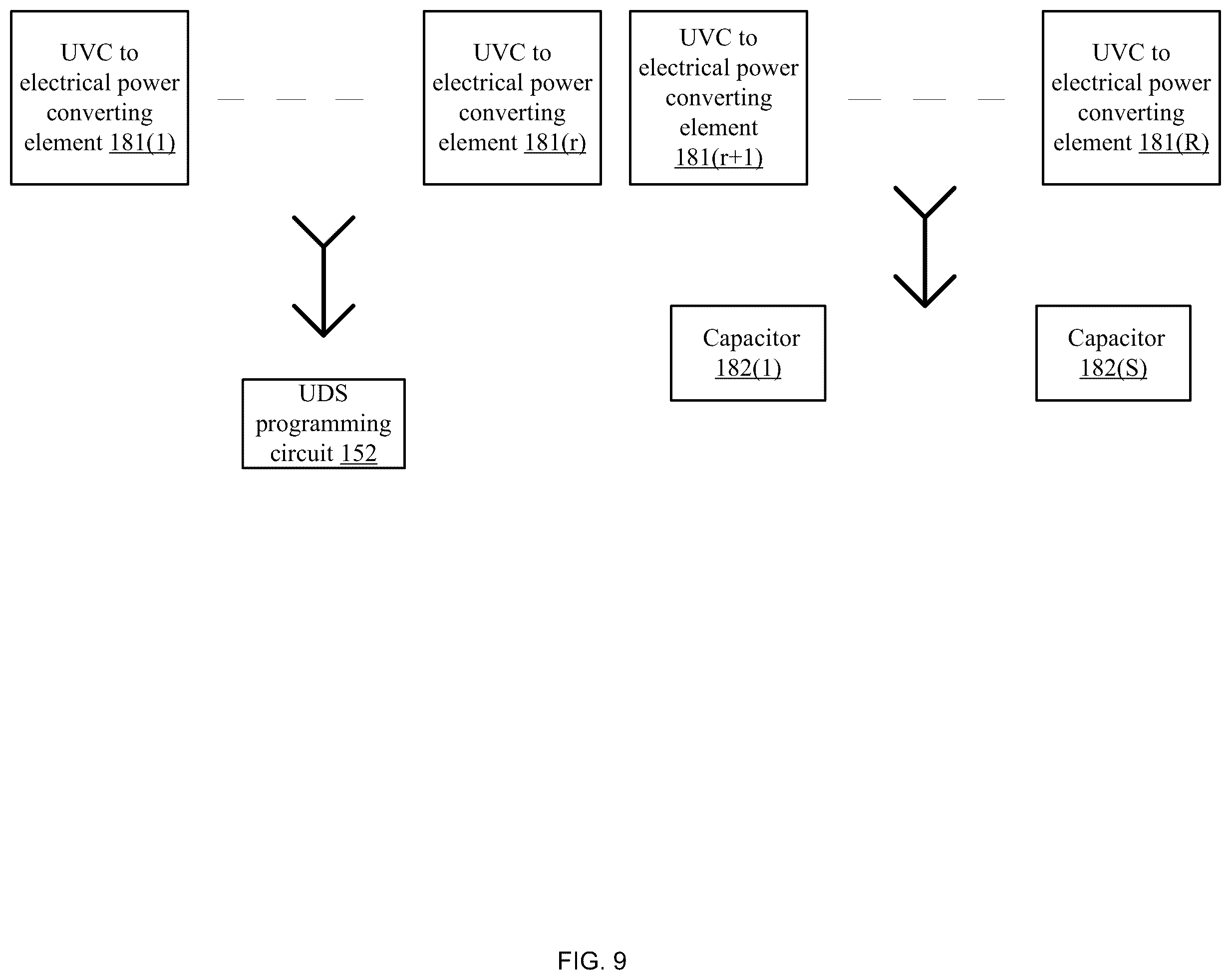Patent US12332115 Figure 9 – Ultraviolet C (UVC) detection