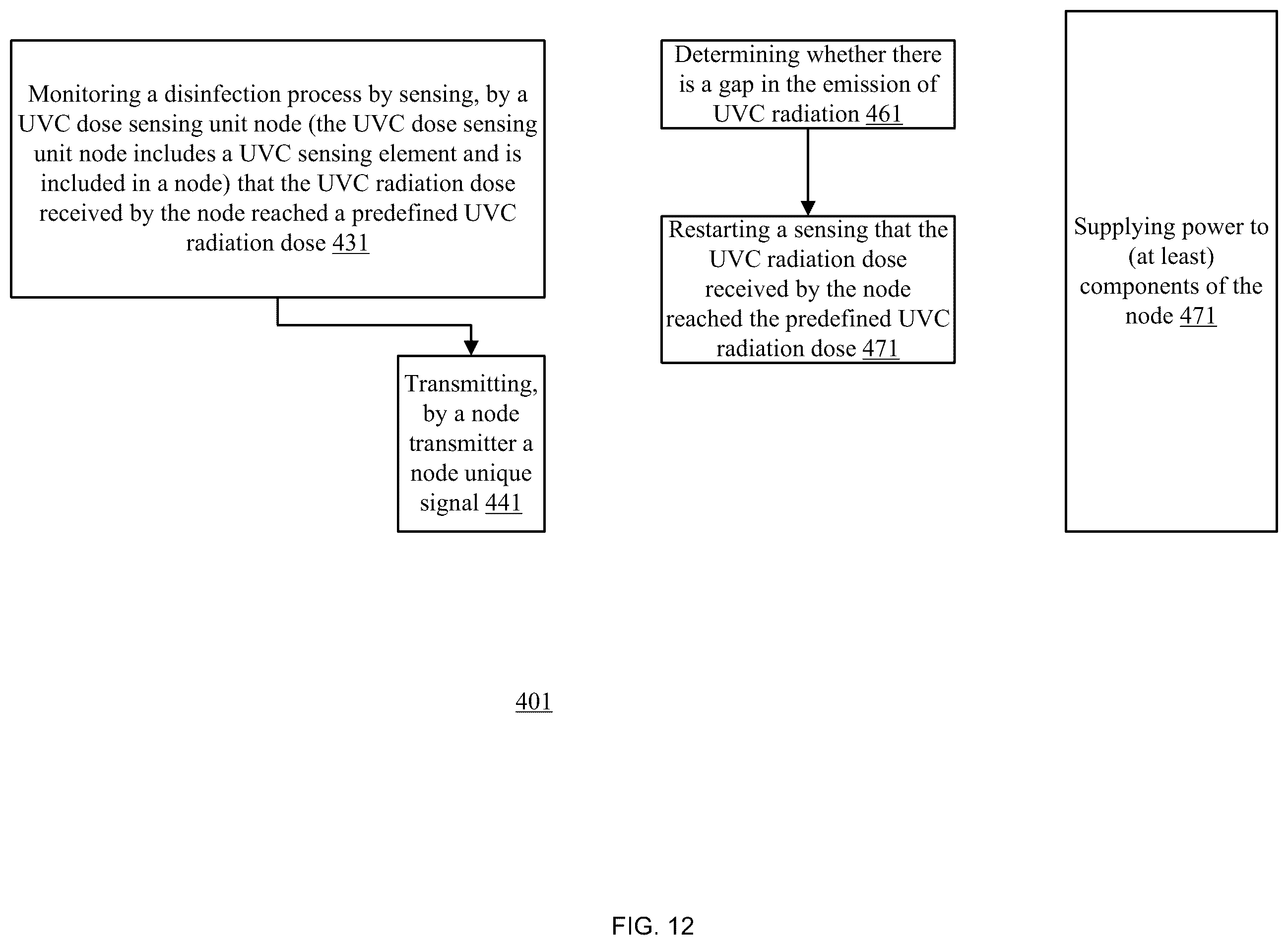 Patent US12332115 Figure 12 – Ultraviolet C (UVC) detection